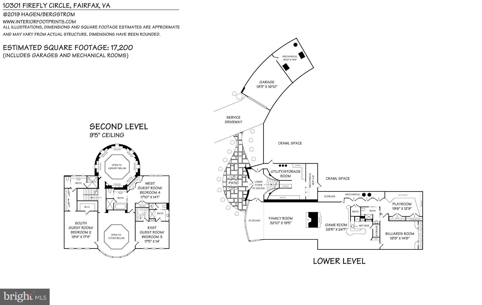 DOMINION VALLEY HUNT - Residential