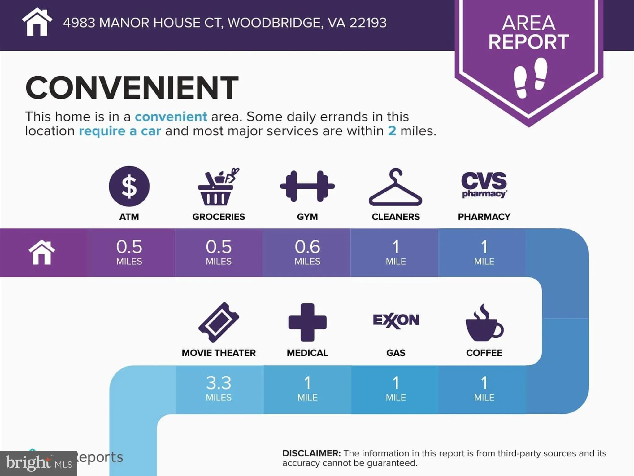 Woodbridge, Virginia 22193, United States, 4 Bedrooms Bedrooms, ,4 BathroomsBathrooms,Residential,Coming Soon,111618