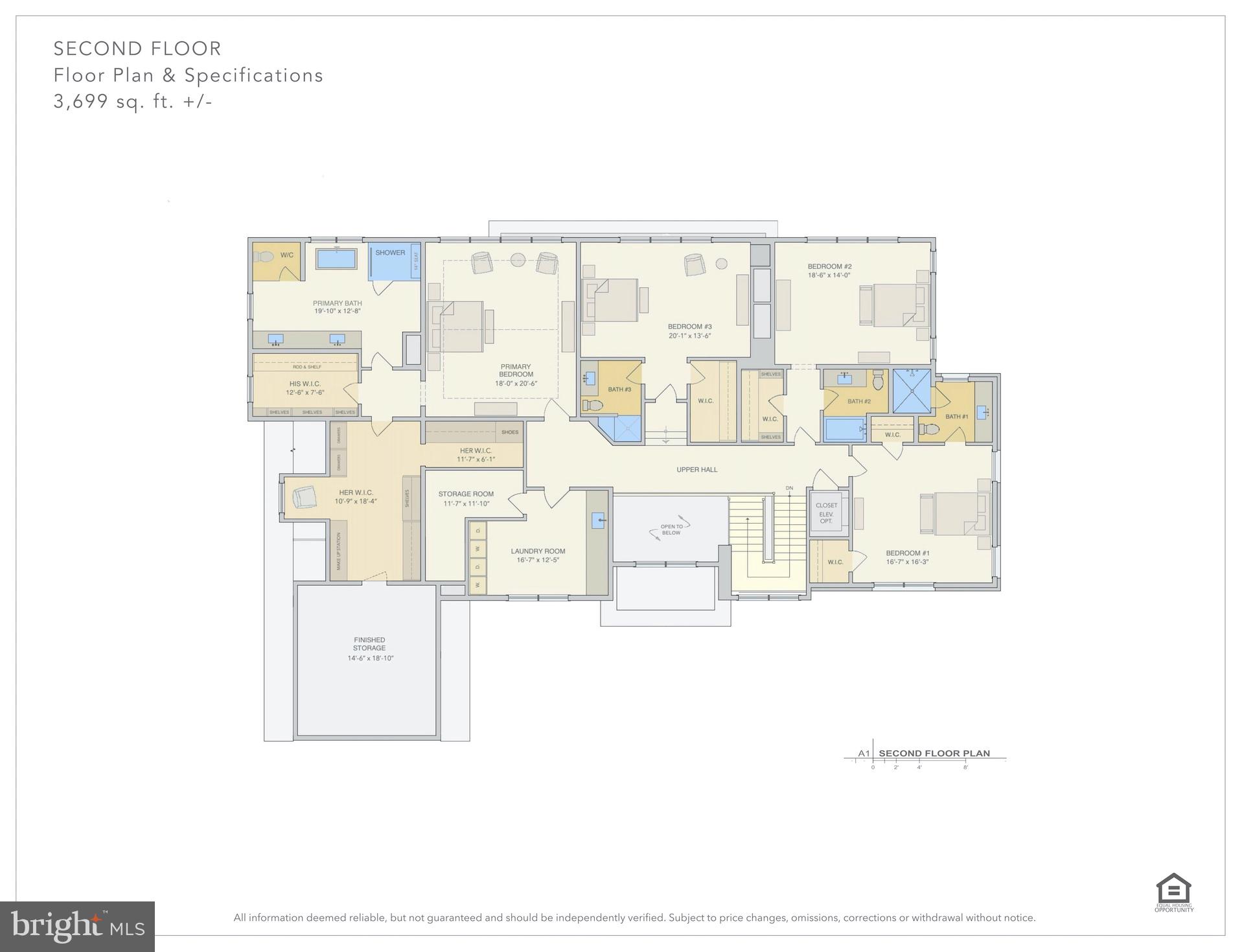 GREAT FALLS - Residential