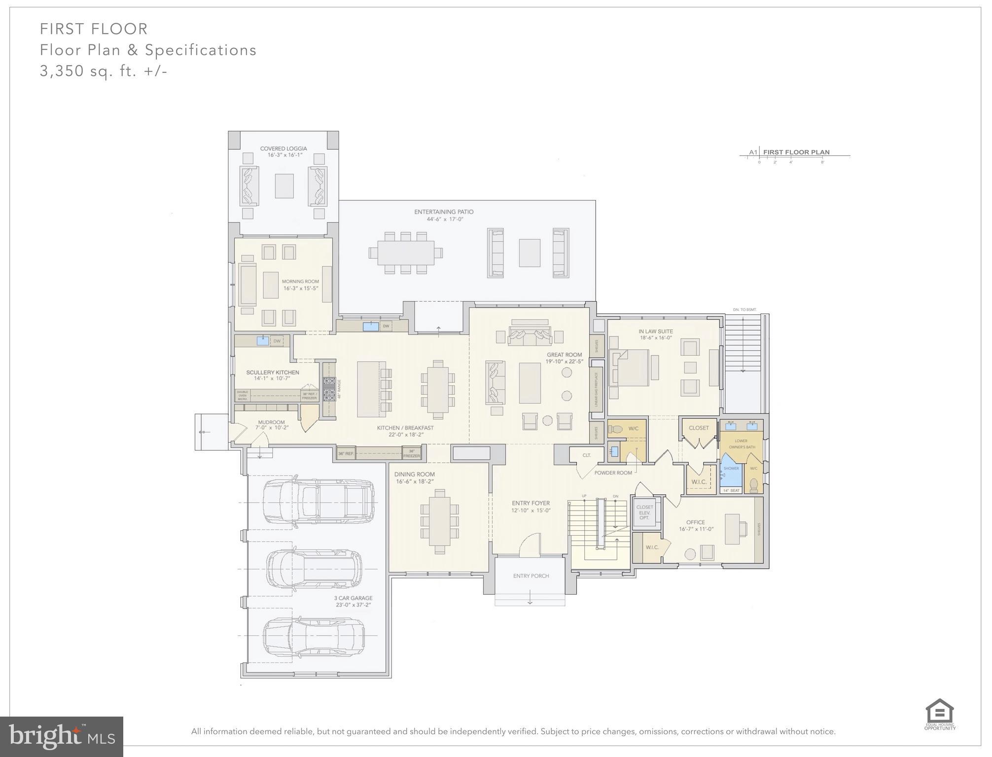 GREAT FALLS - Residential