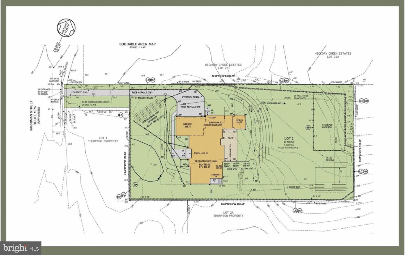 GREAT FALLS - Residential