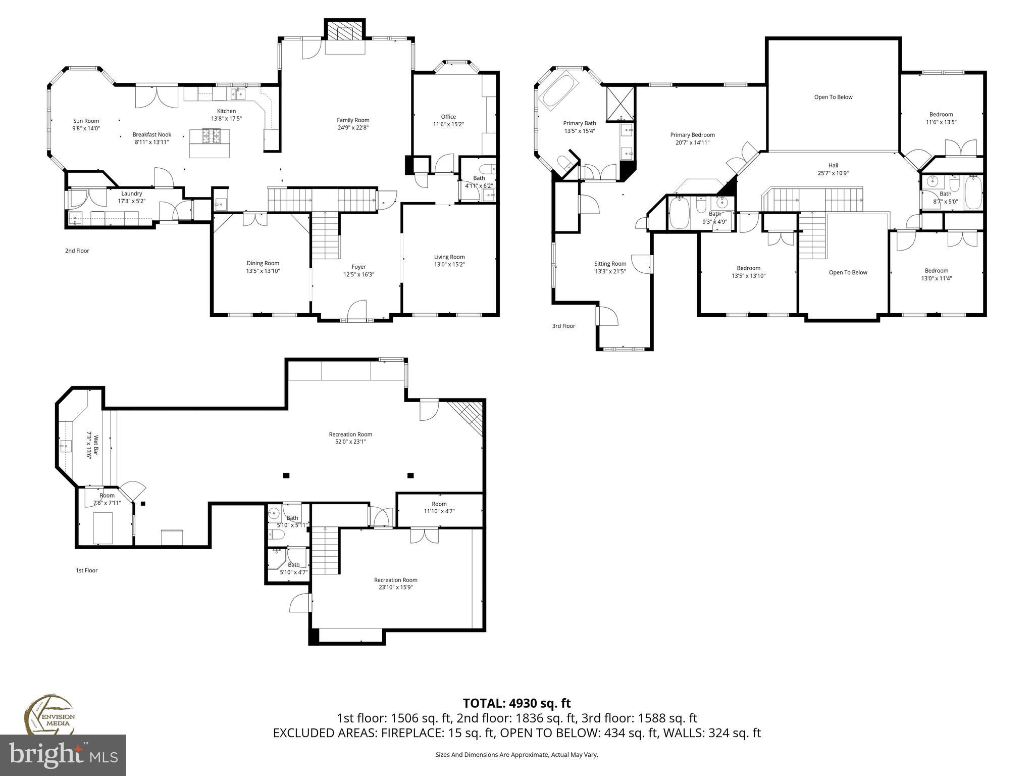 TALL OAKS - Residential