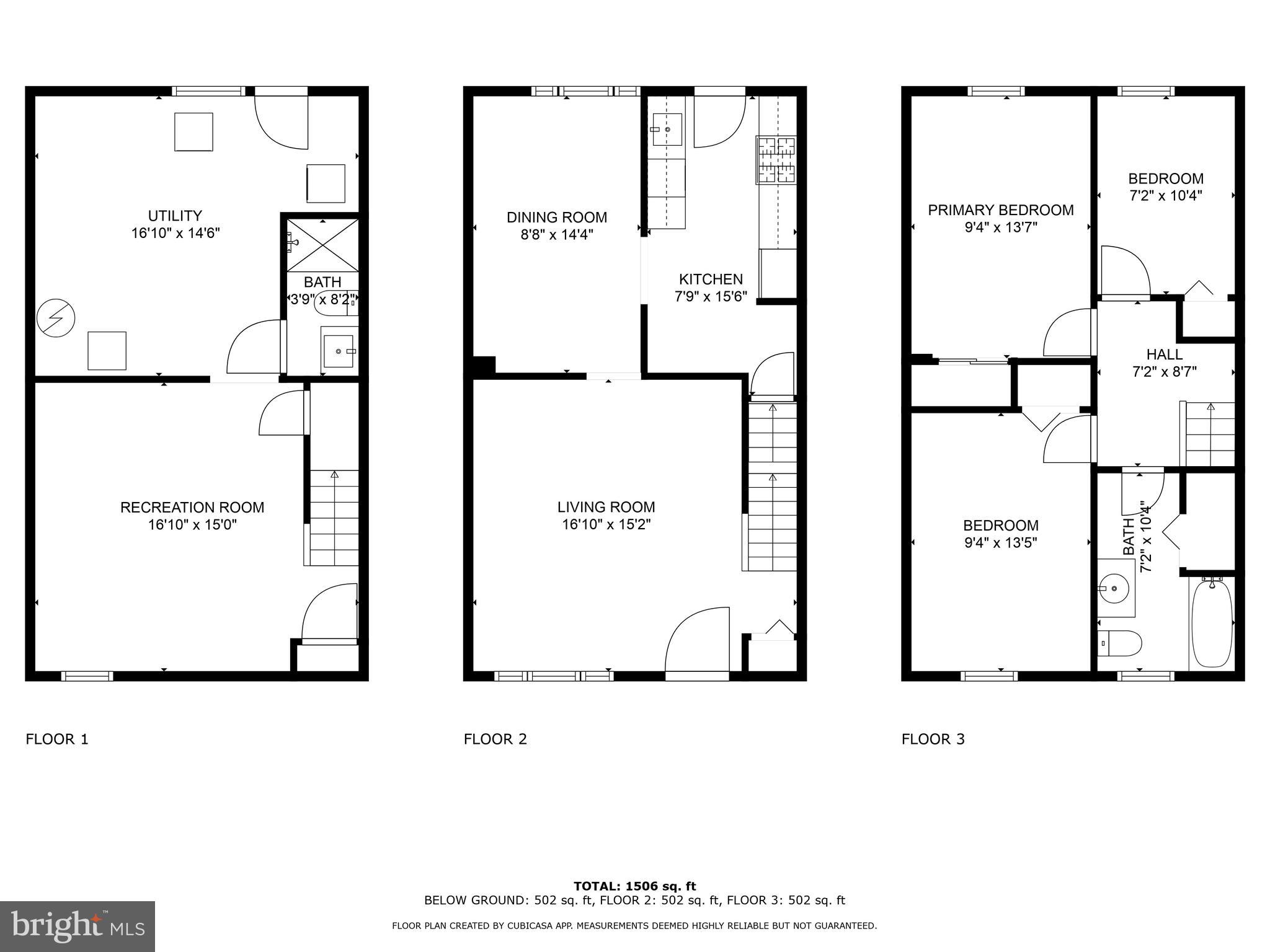 CEDONIA - Residential