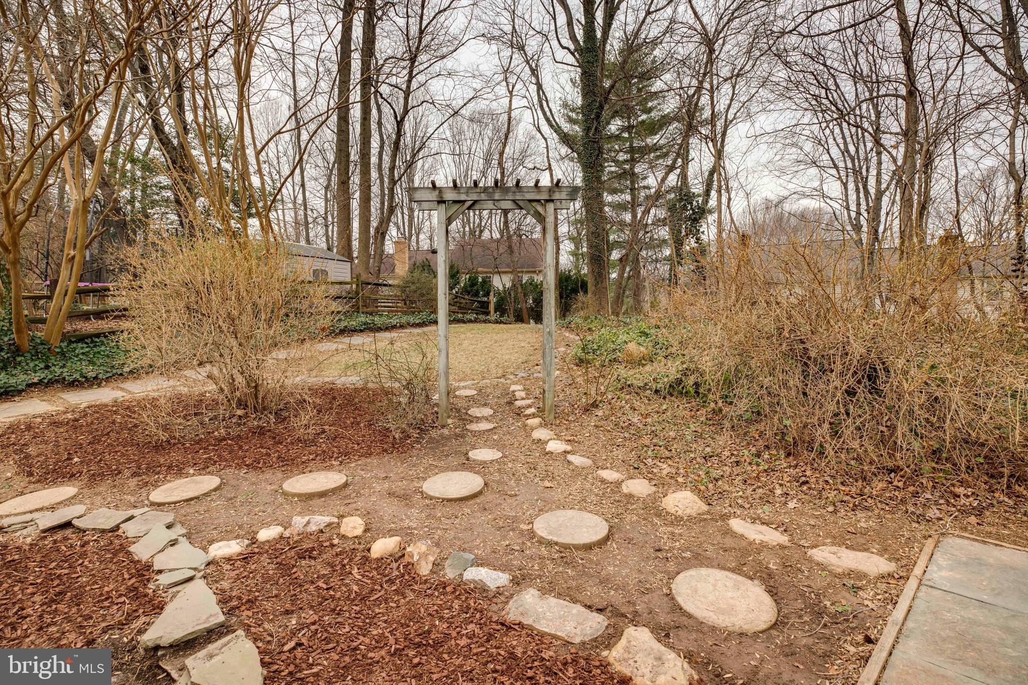 BURKE CENTRE - Residential