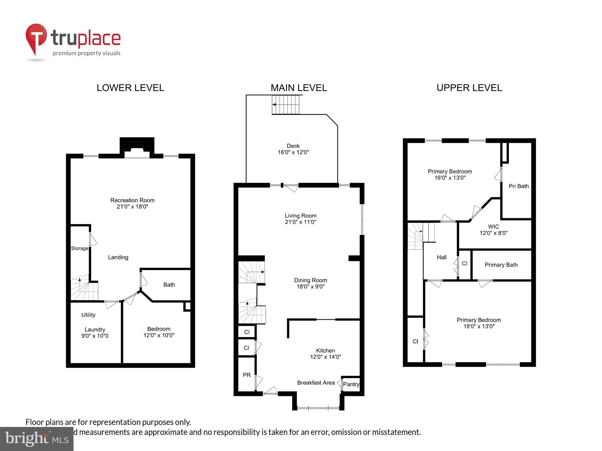 COMPTON VILLAGE - Residential