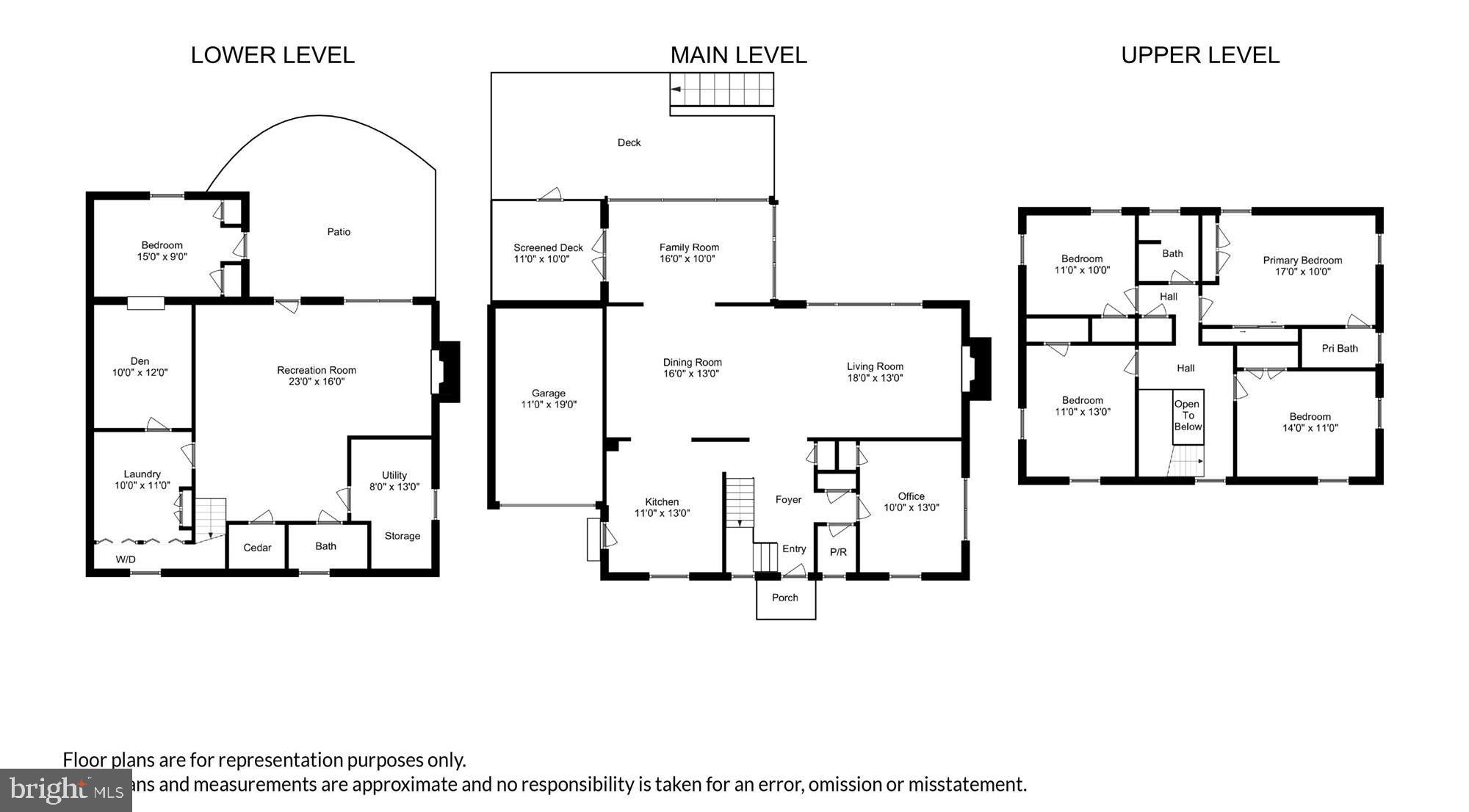 KENWOOD PARK - Residential Lease