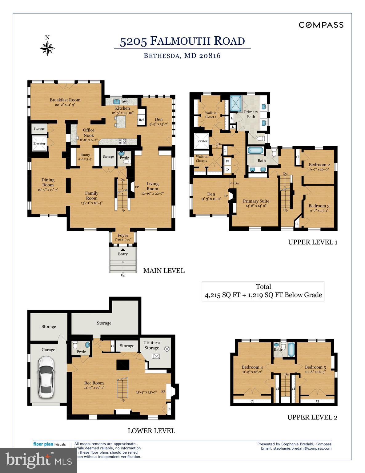 WESTMORELAND HILLS - Residential