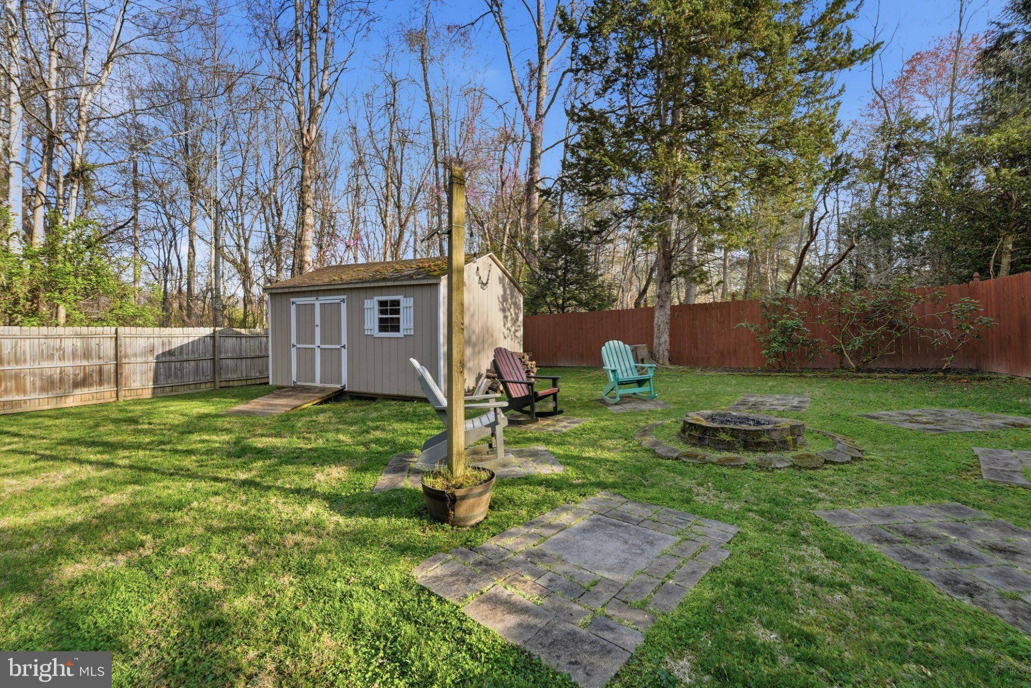 BLUE RIDGE SHORES - Residential