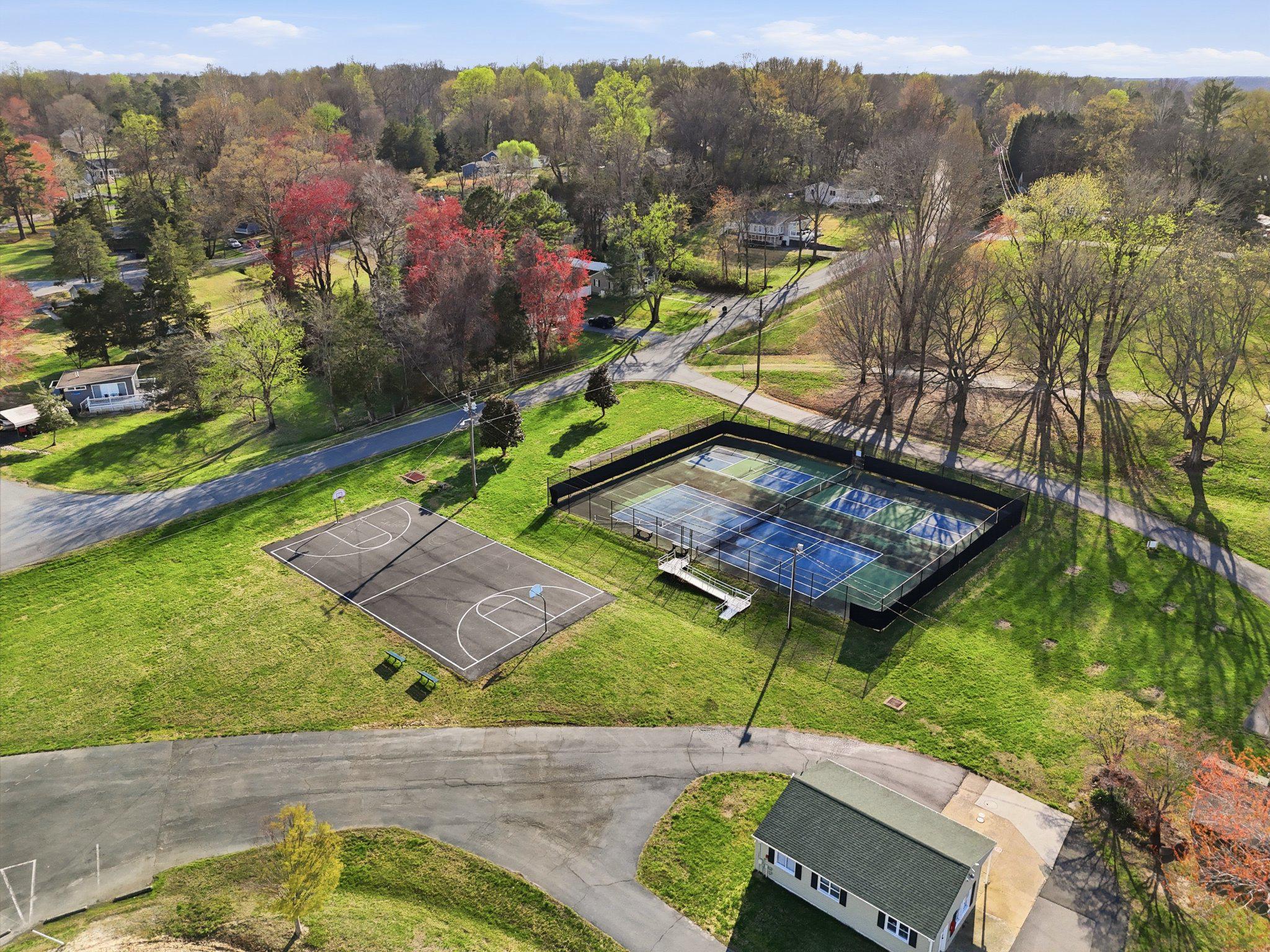 BLUE RIDGE SHORES - Residential