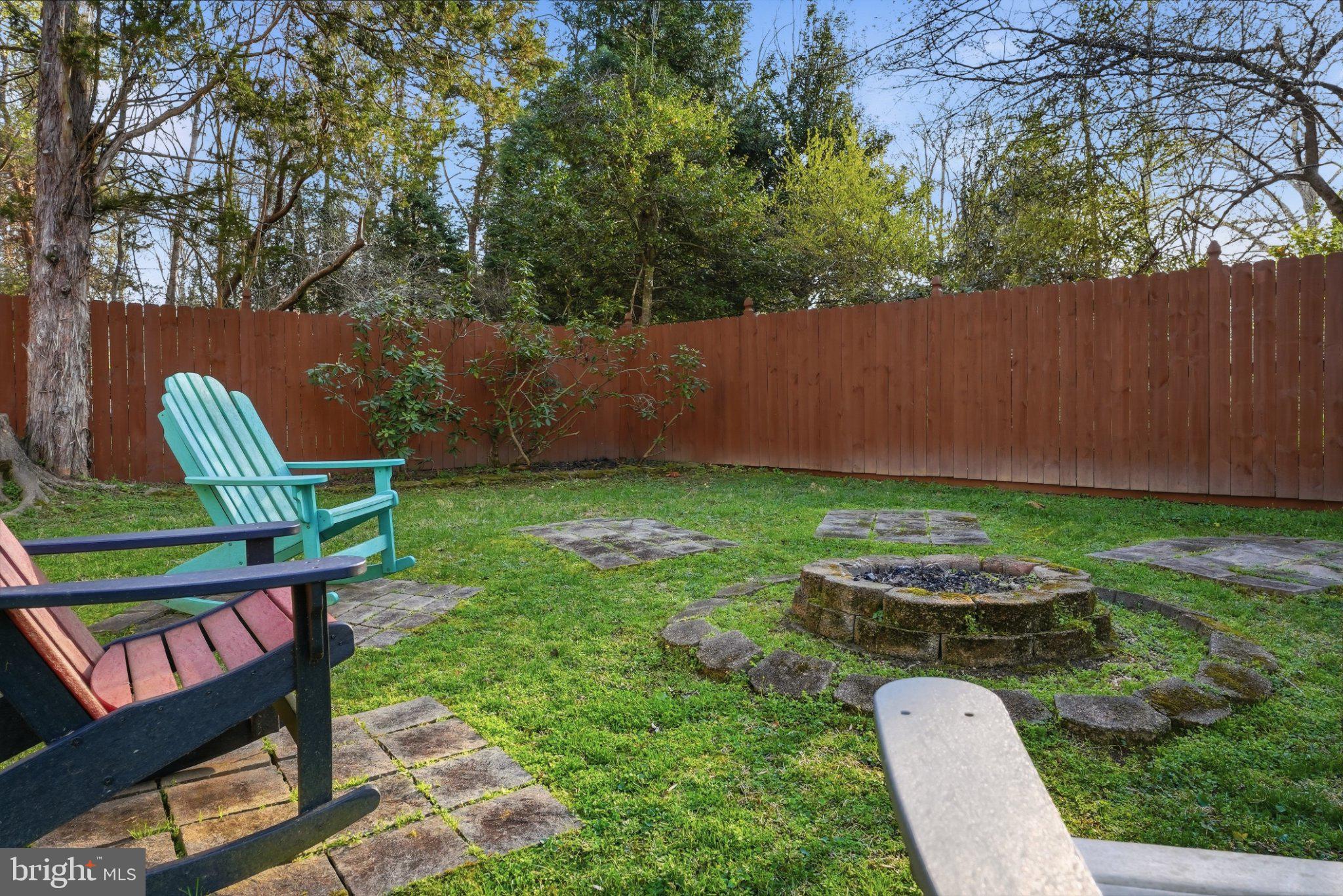 BLUE RIDGE SHORES - Residential