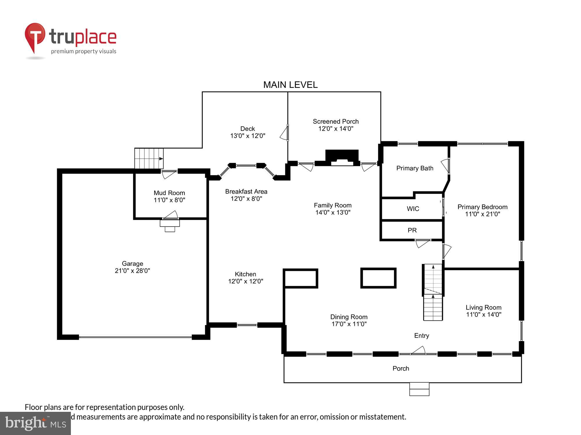 PAUL E. STUP - Residential