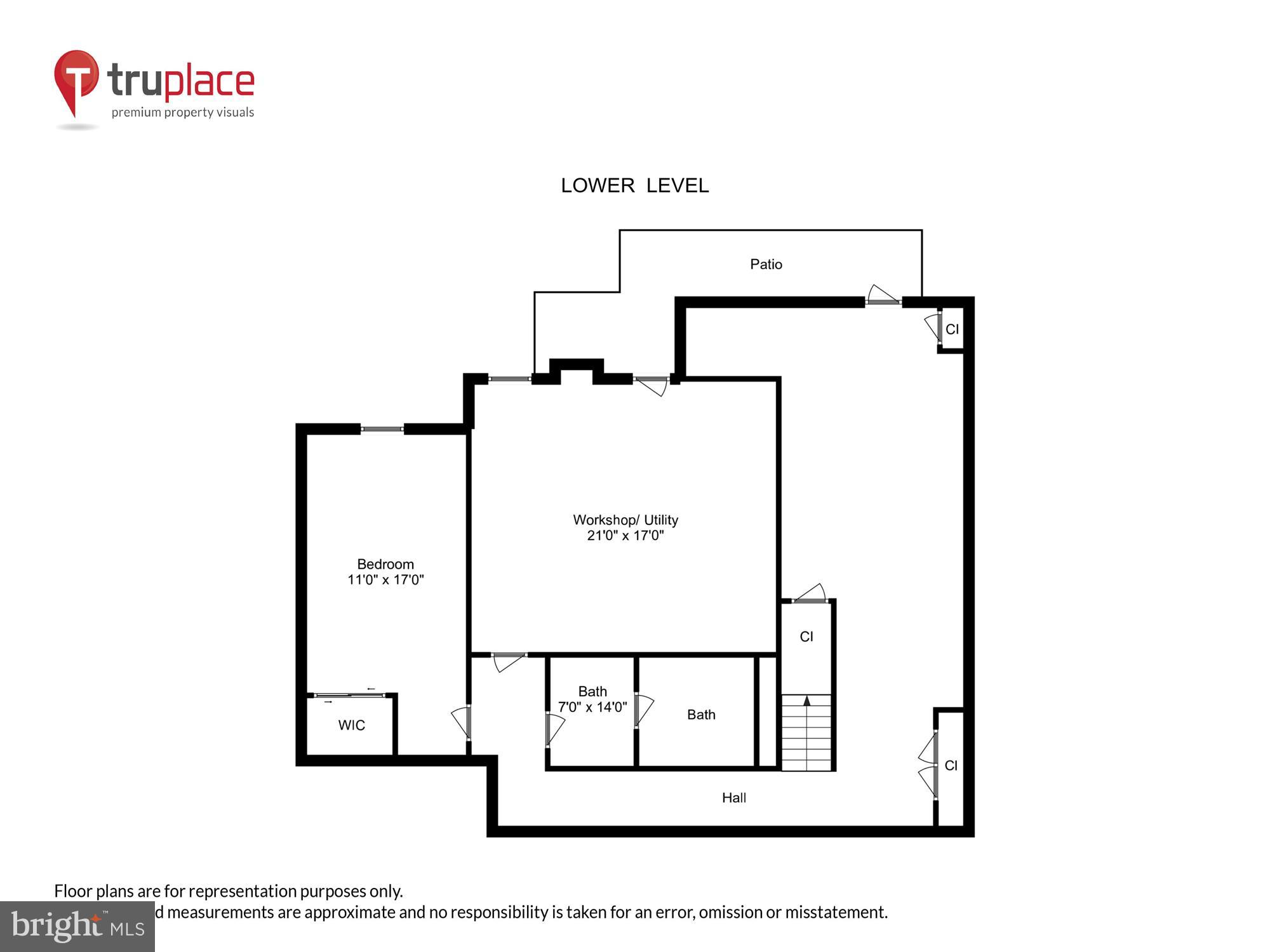 PAUL E. STUP - Residential