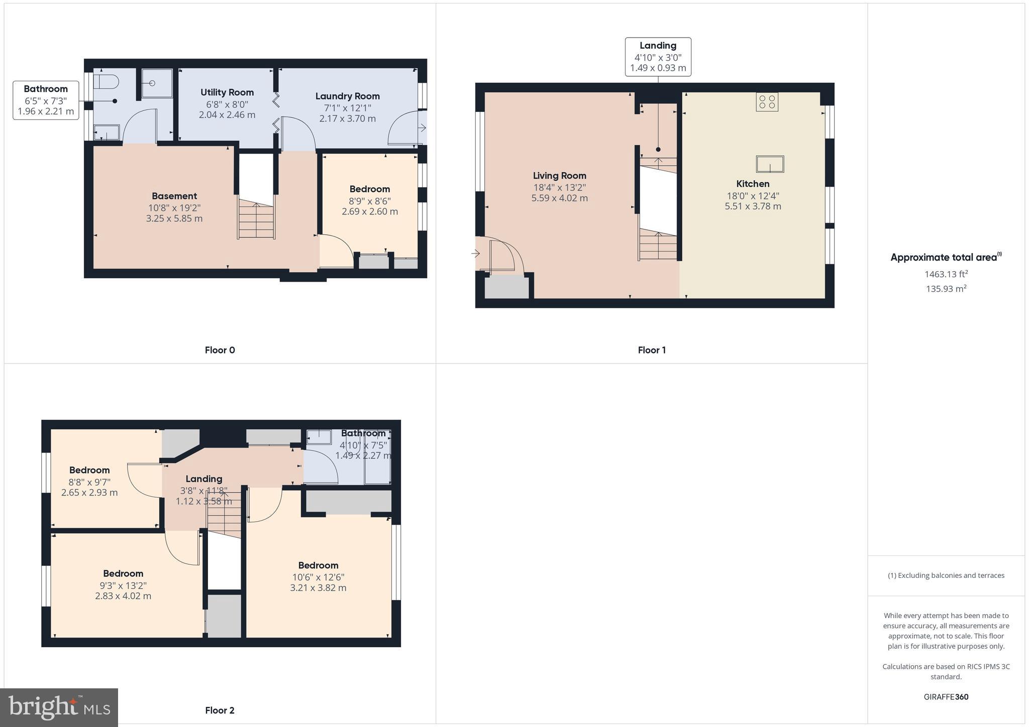 BELAIR-EDISON - Residential