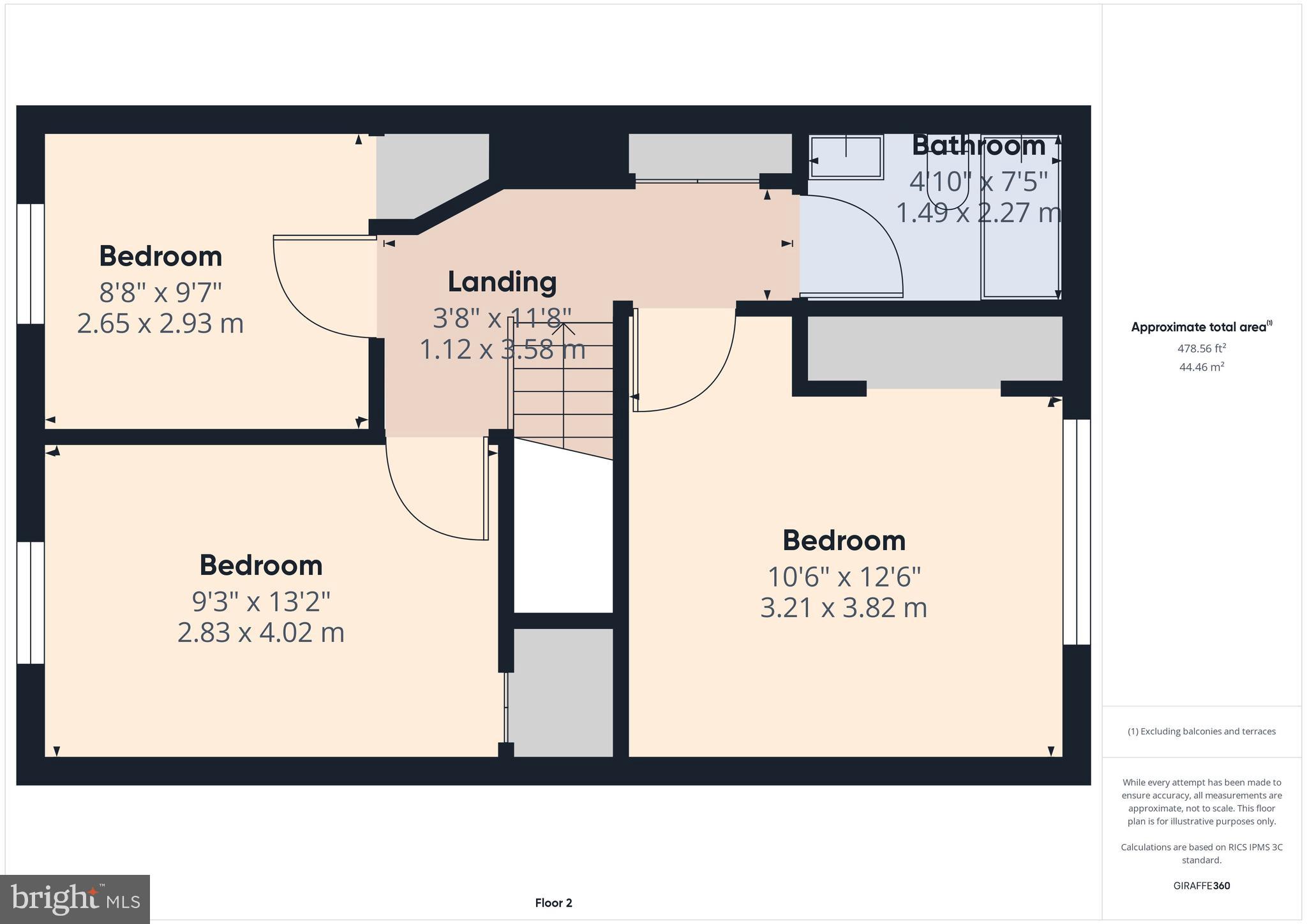 BELAIR-EDISON - Residential