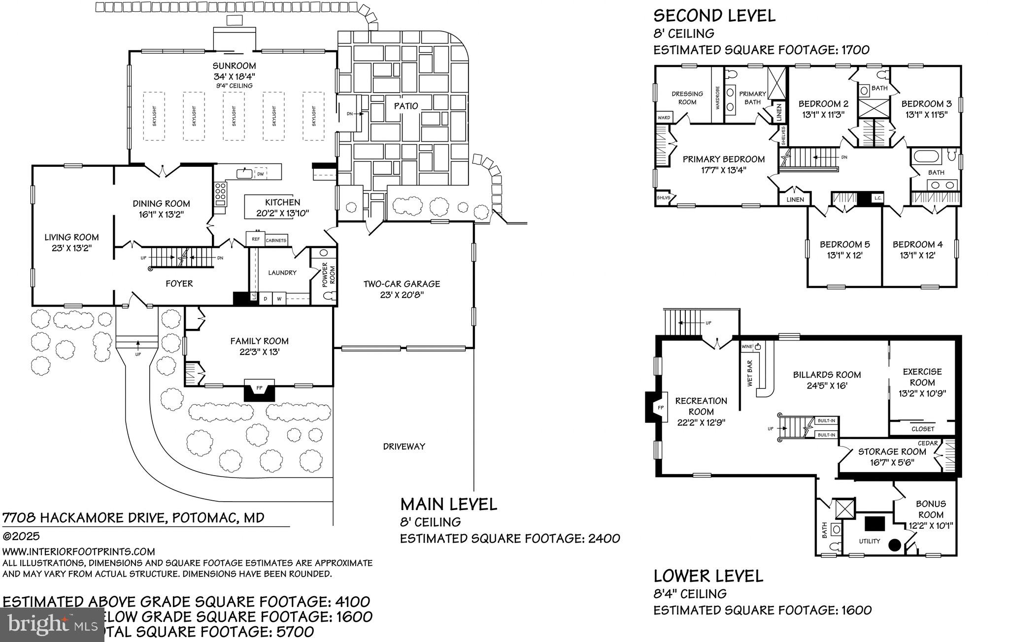 RIVER FALLS - Residential