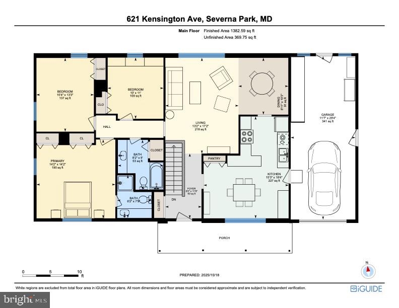 KENSINGTON - Residential