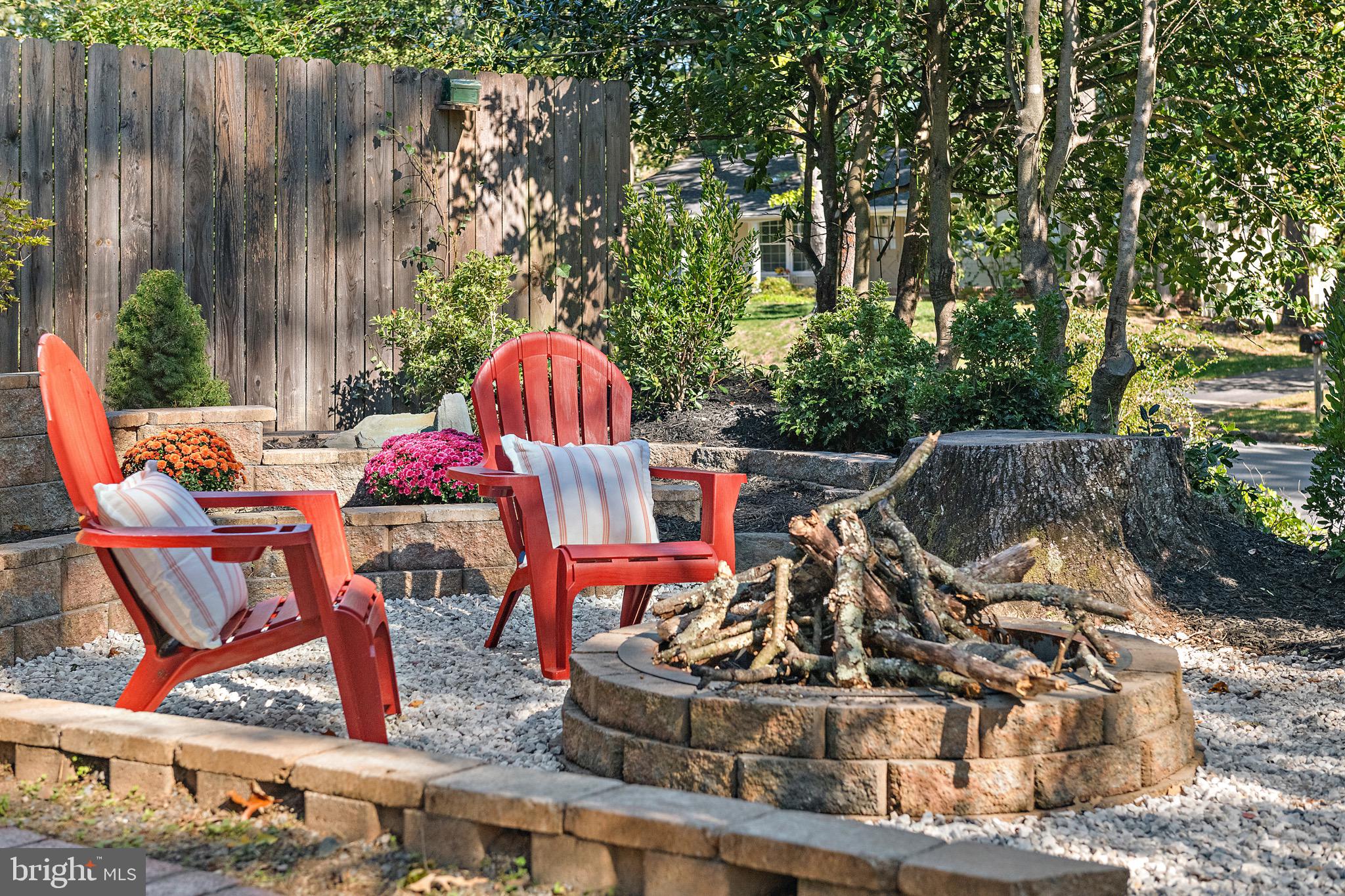 KENSINGTON - Residential