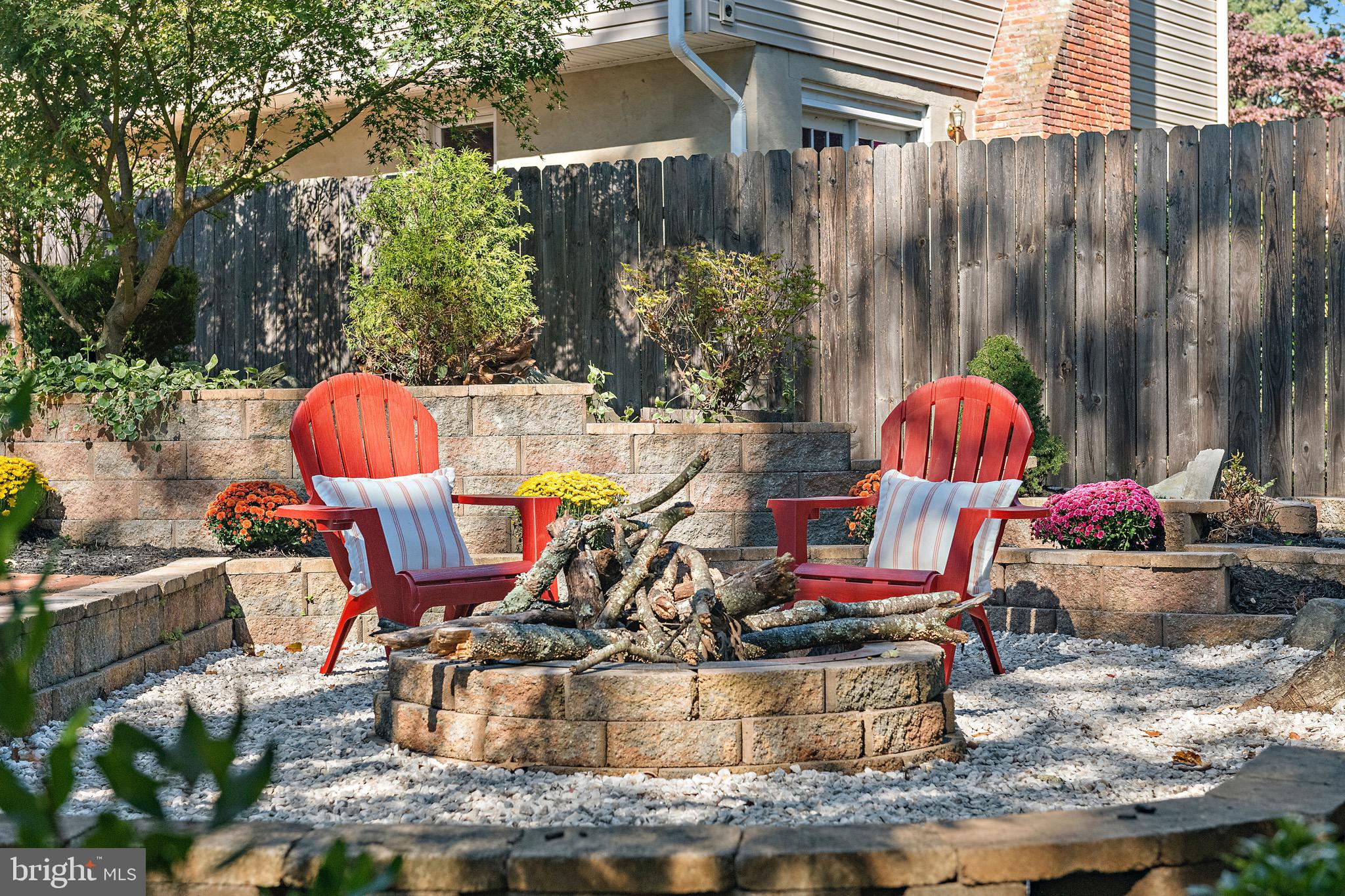 KENSINGTON - Residential