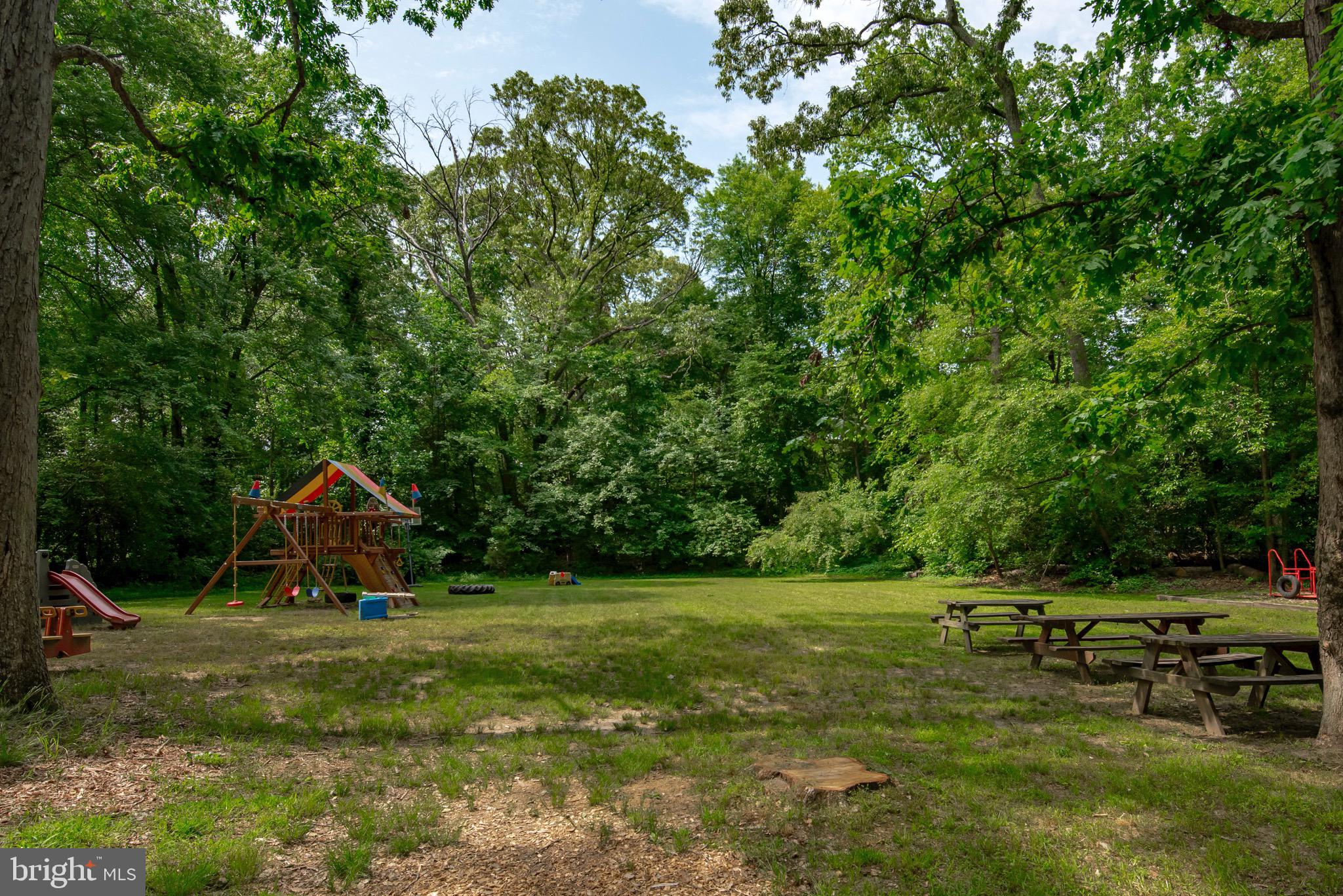 KENSINGTON - Residential