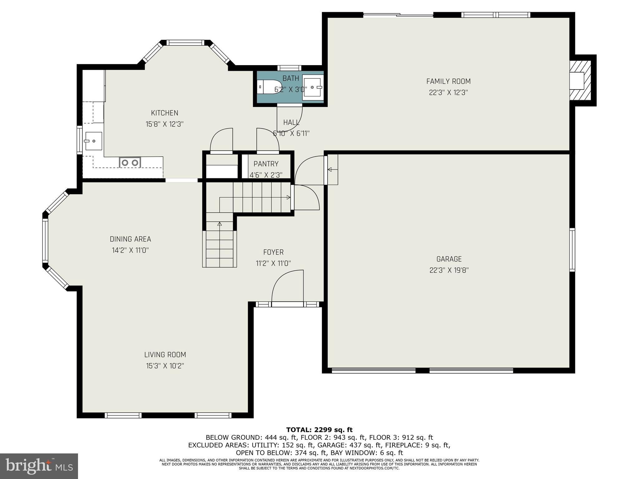 WESTRIDGE - Residential Lease