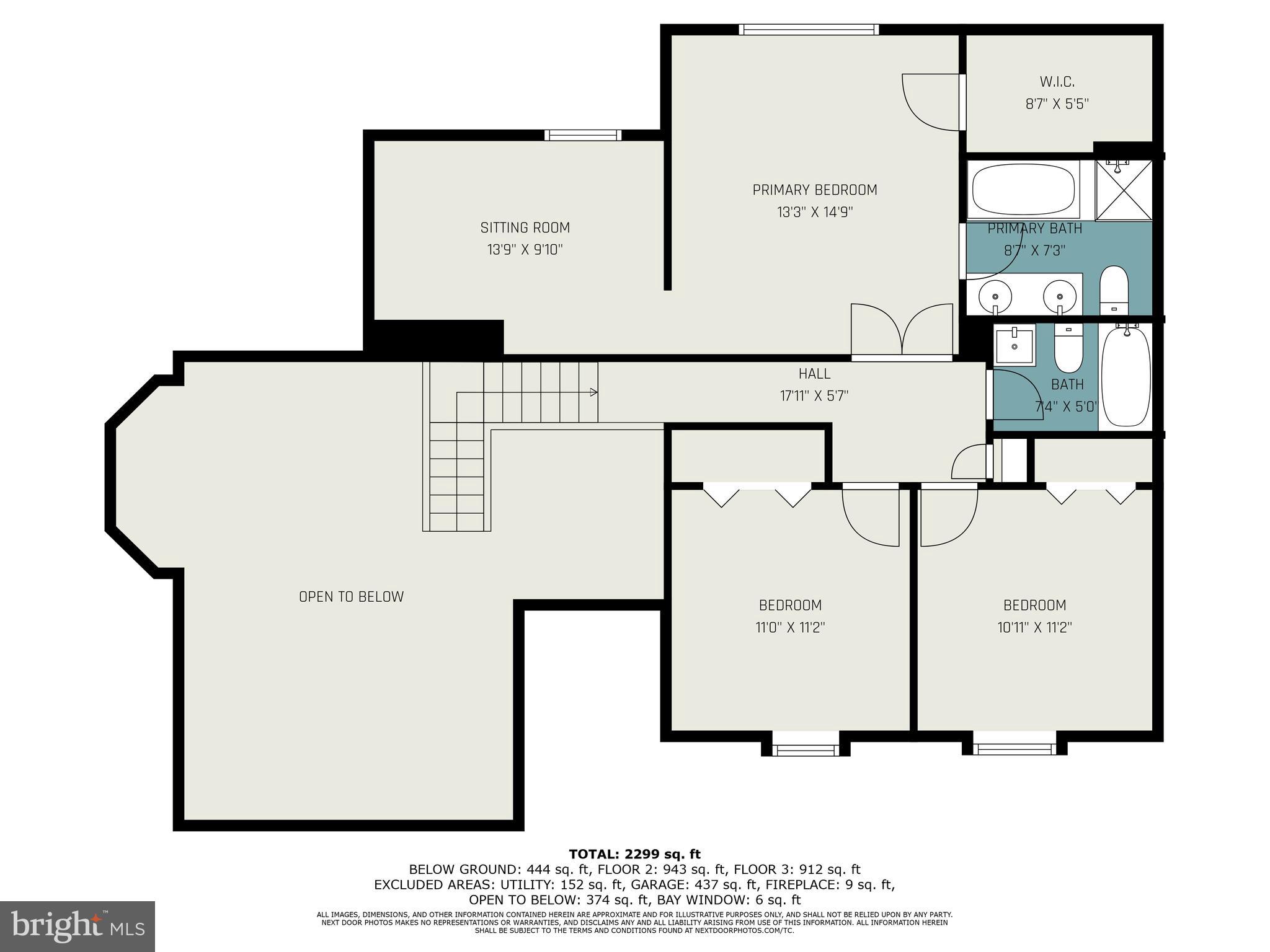 WESTRIDGE - Residential Lease