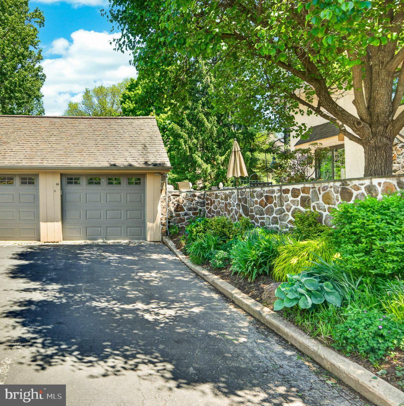 SUGAR KNOLL - Residential