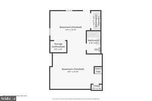 NORTHWOOD - Residential