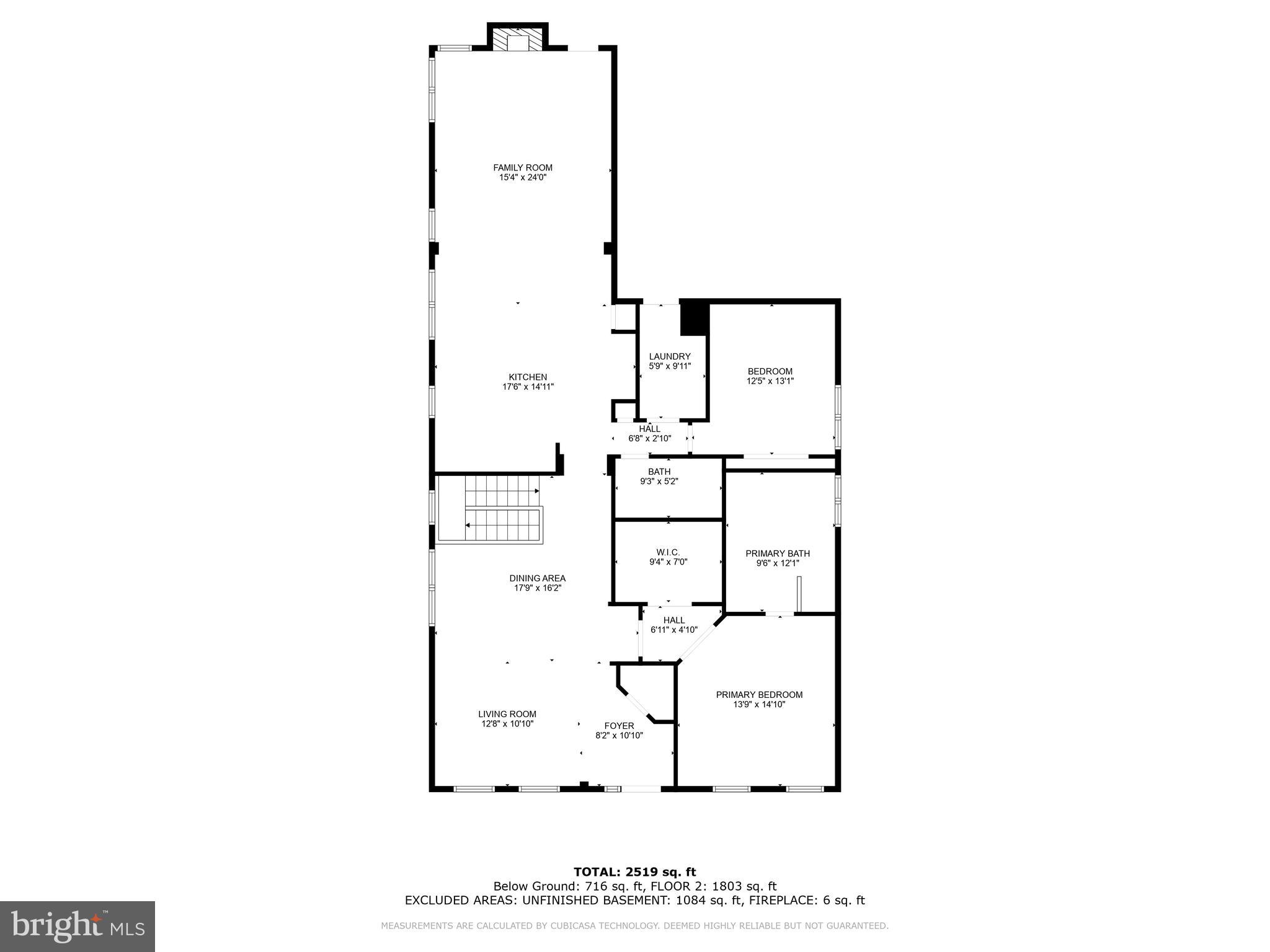 DUNBARTON AT BRAEMAR - Residential
