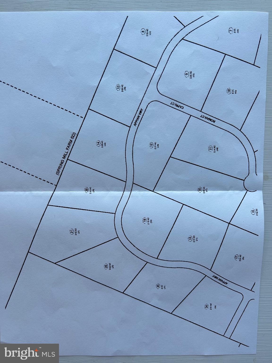 SPRING MILLS FARM - Residential