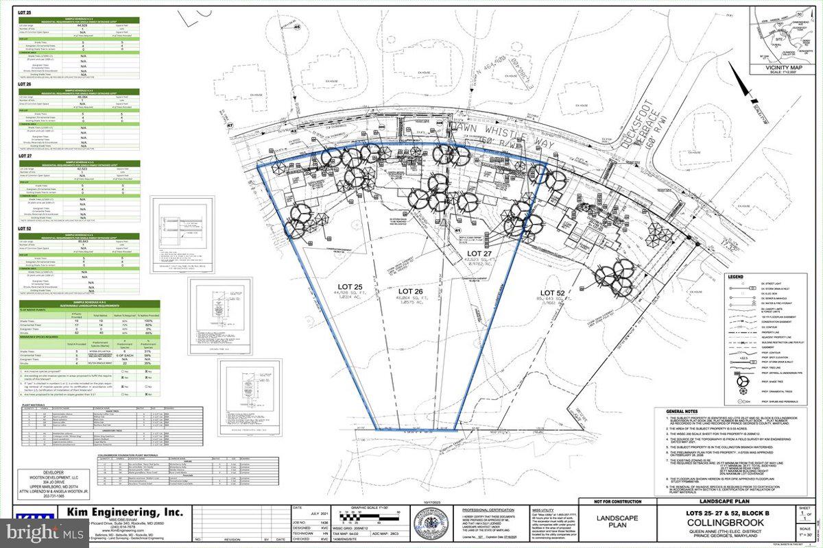 COLLINGTON ESTATES - Land