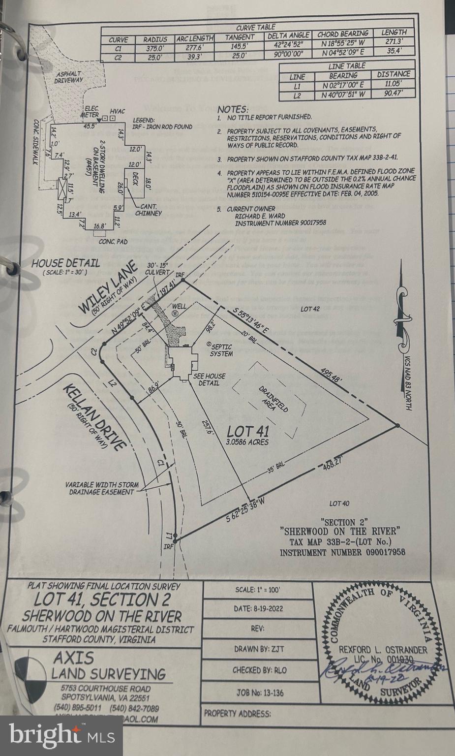 SHERWOOD ON THE RIVER - Residential