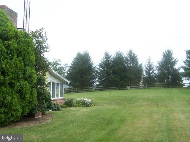 MOUNT JOY TWP - Residential