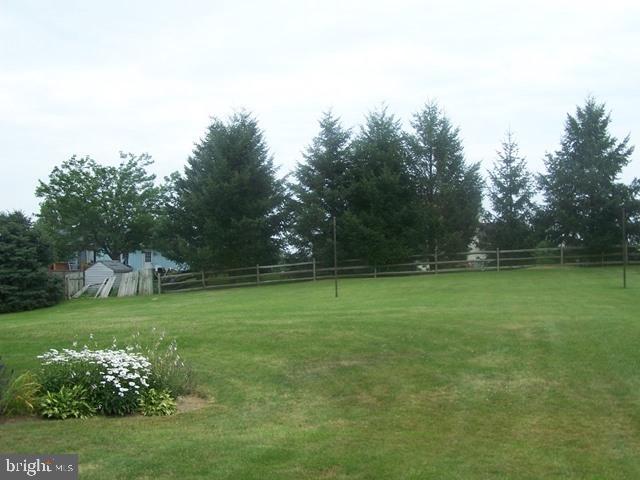 MOUNT JOY TWP - Residential