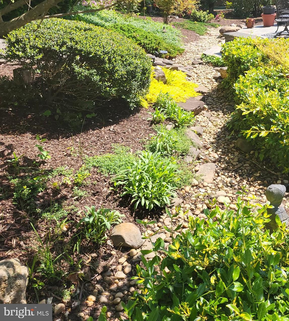 ESTATES AT LEEWOOD - Residential