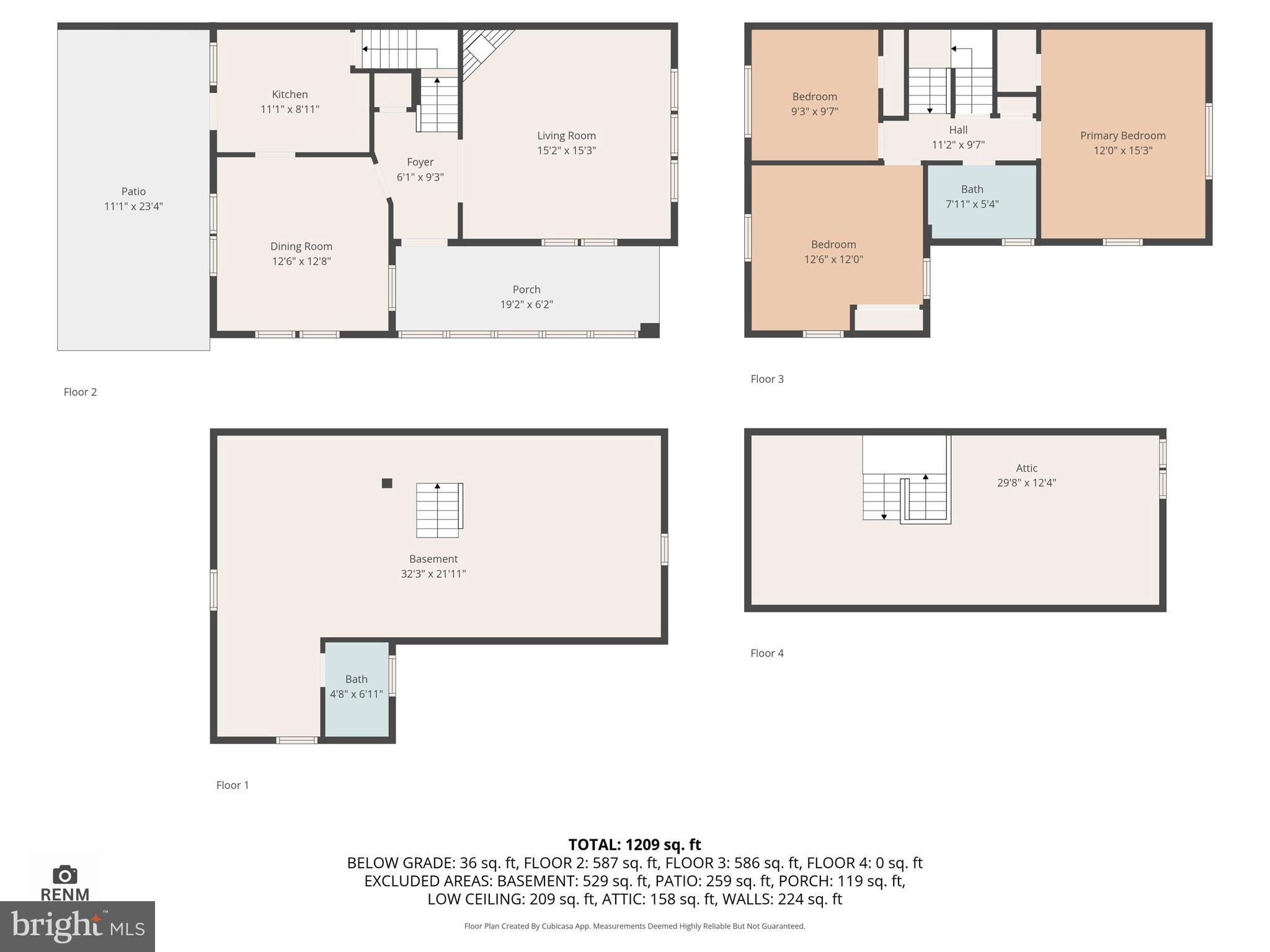 GRANDVIEW HEIGHTS - Residential