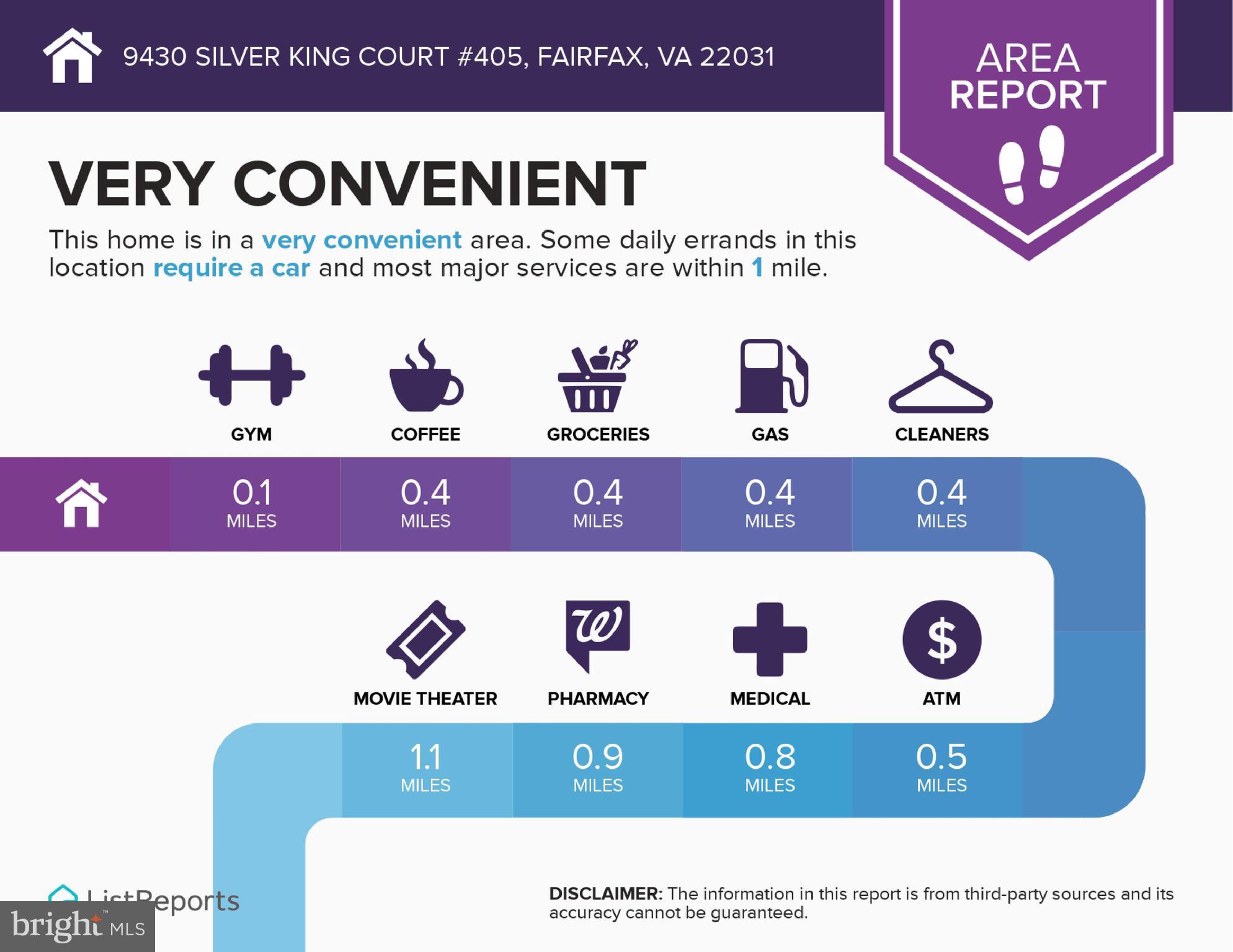 THE ENCLAVE - Residential