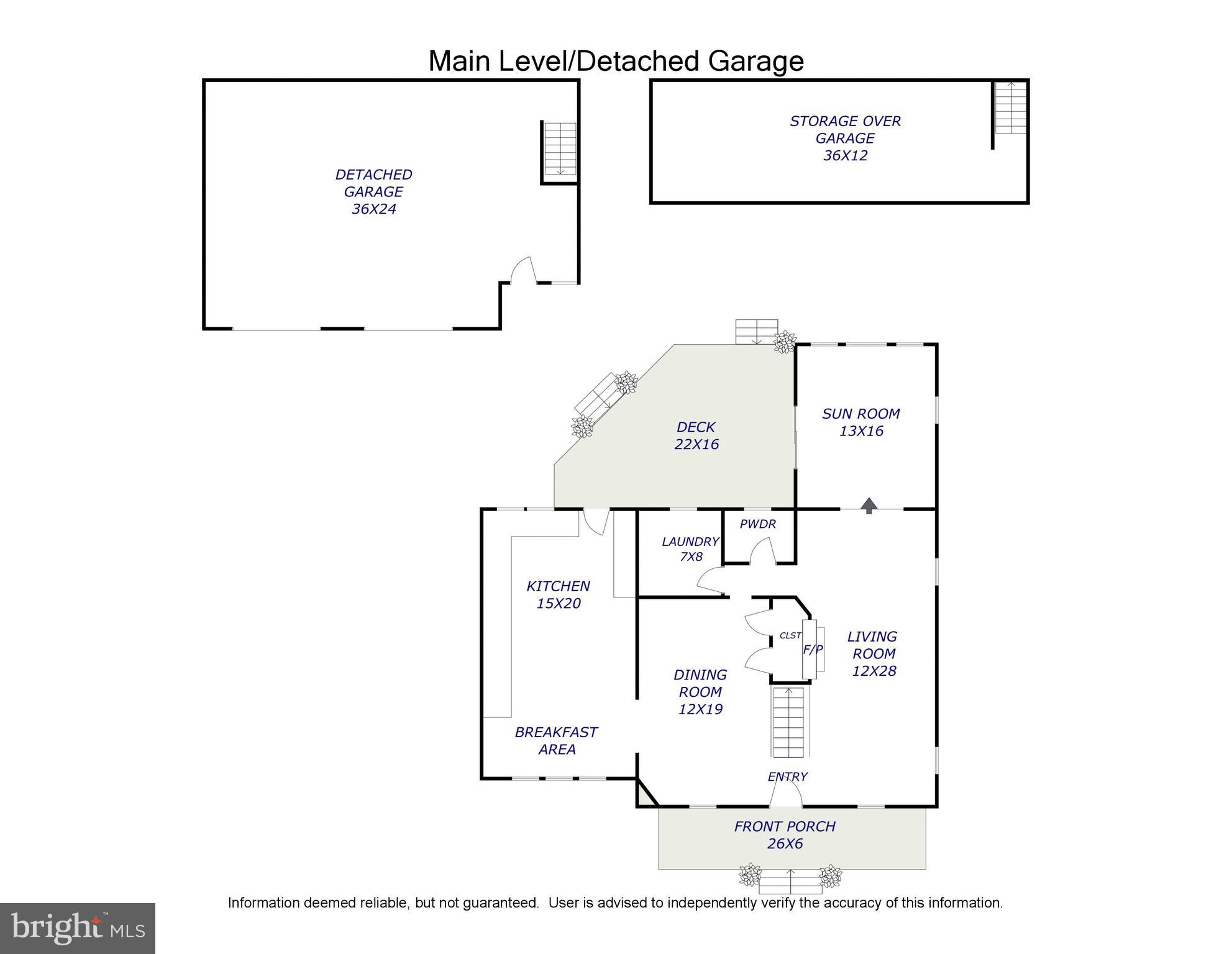 BAY CITY - Residential