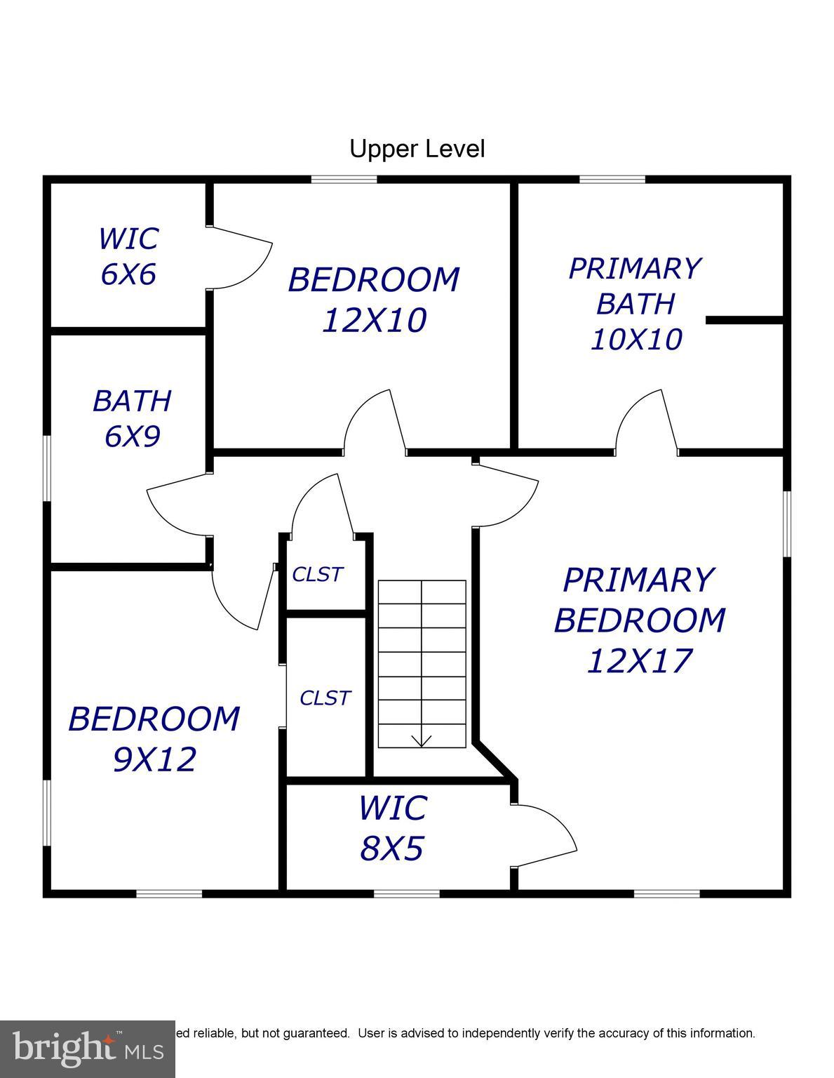 BAY CITY - Residential