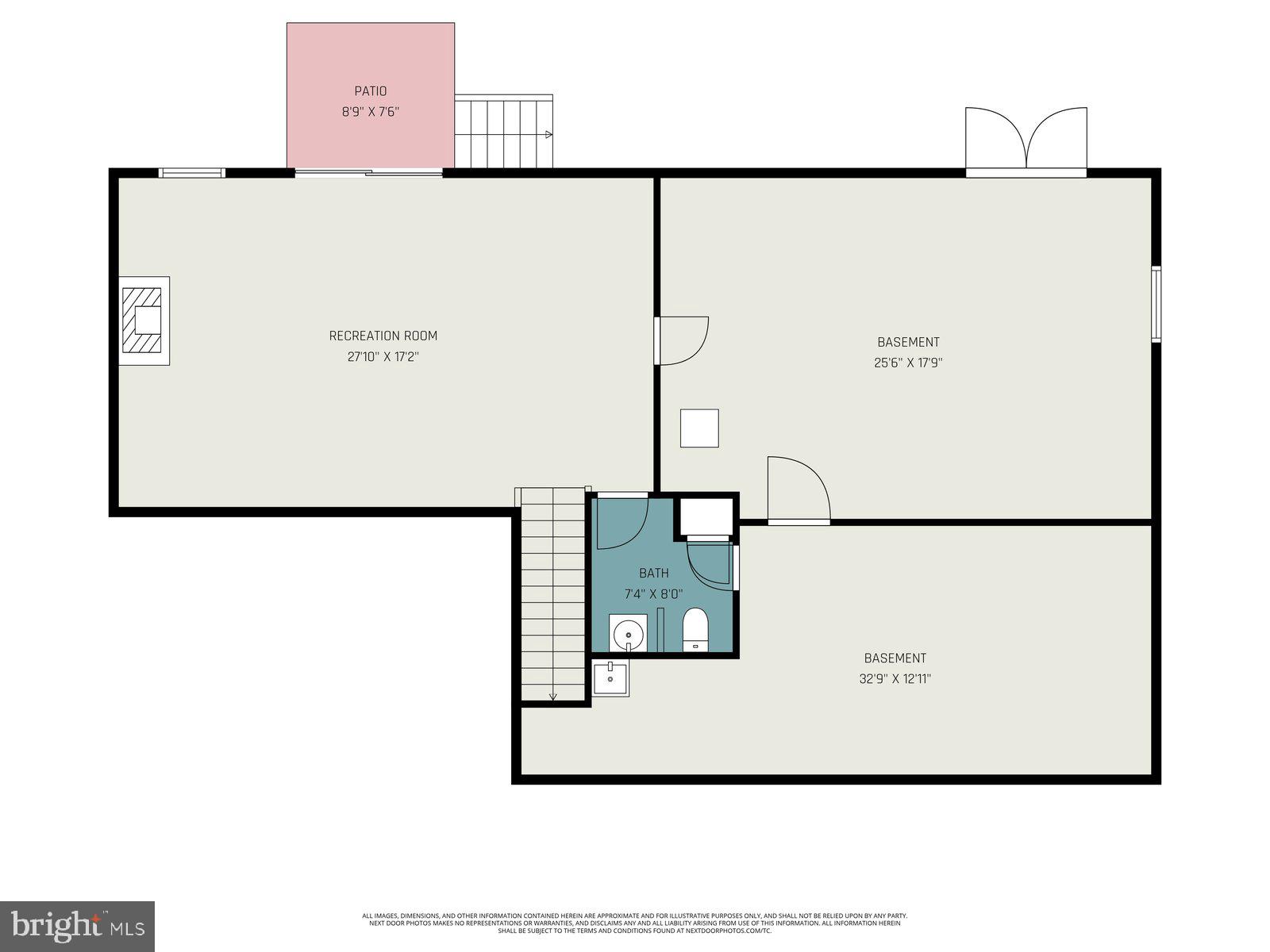 PENN TWP - Residential