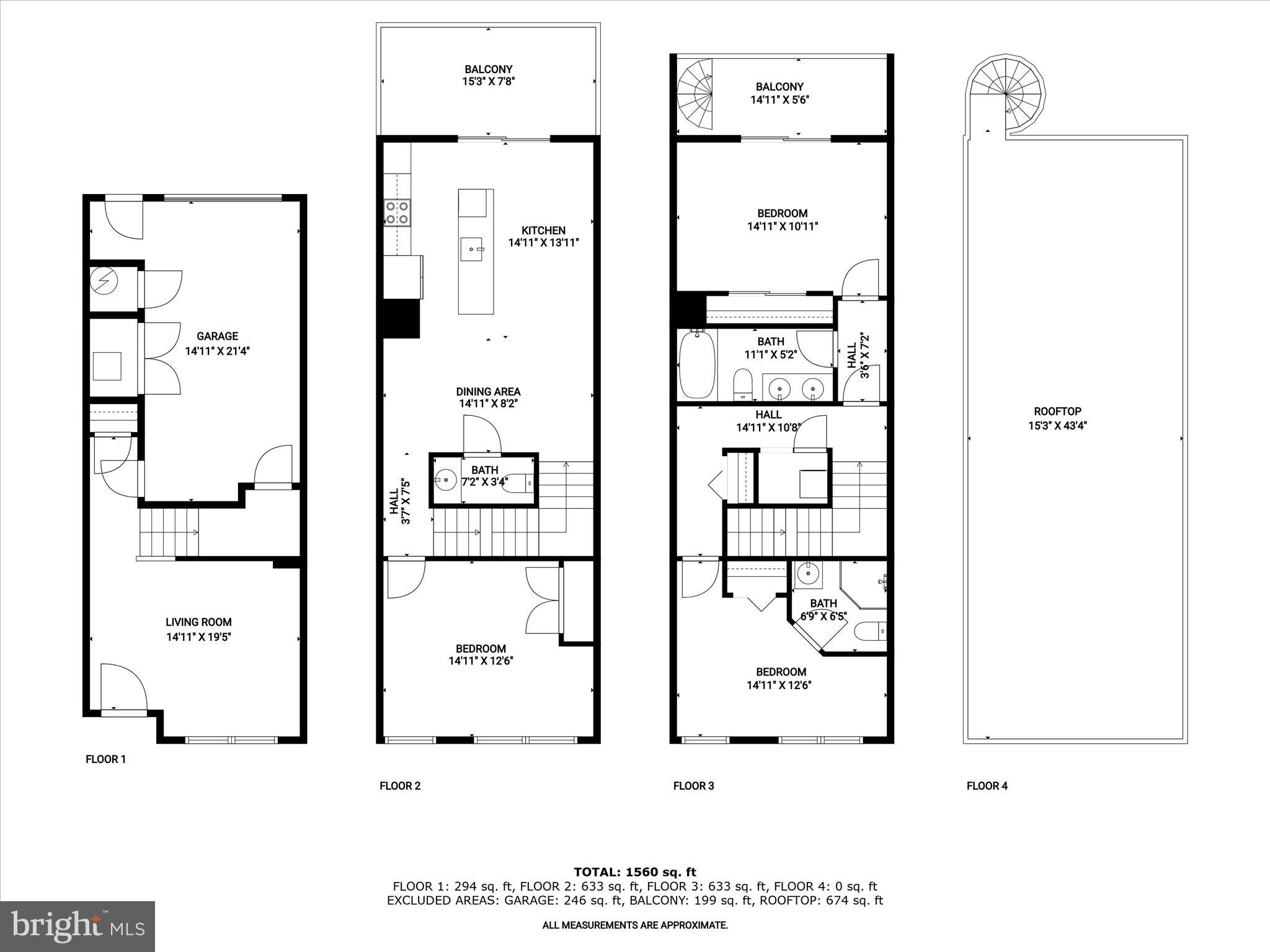 LOCUST POINT - Residential