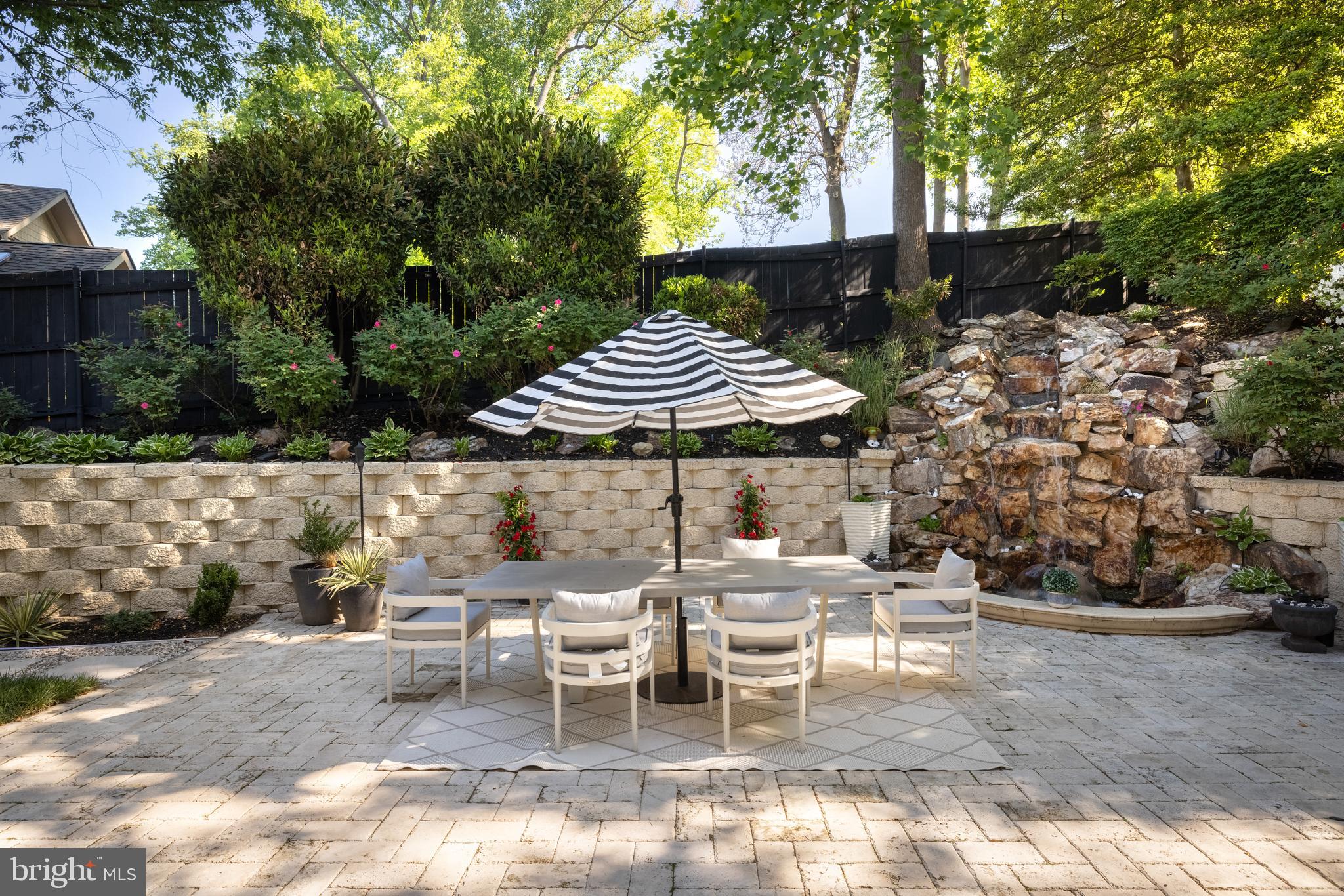 KENWOOD PARK - Residential