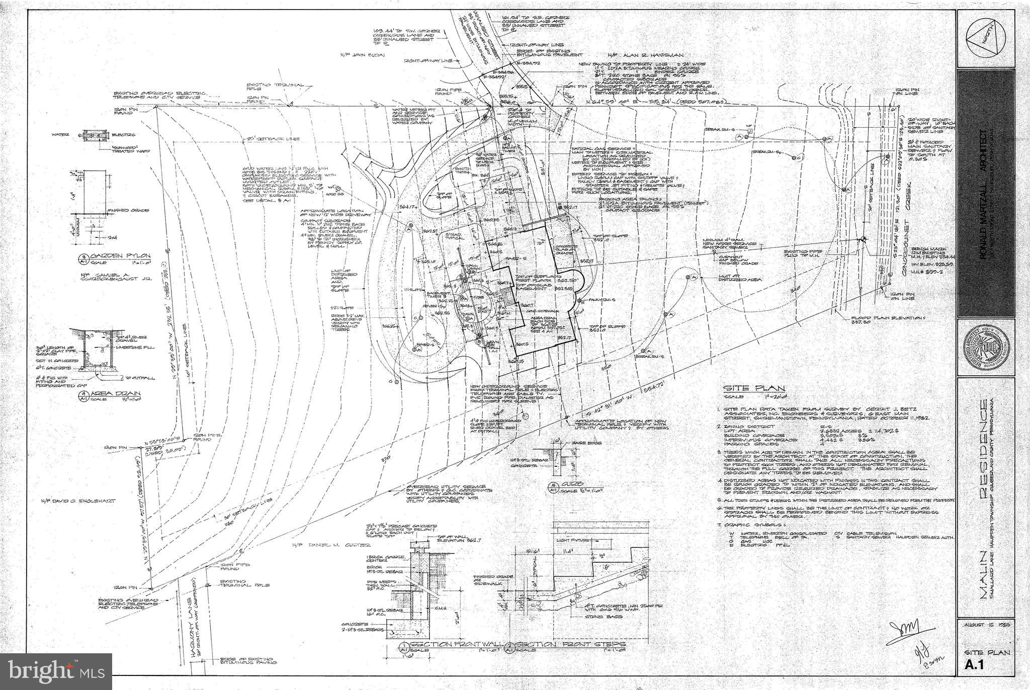 POINT RIDGE FARMS - Residential