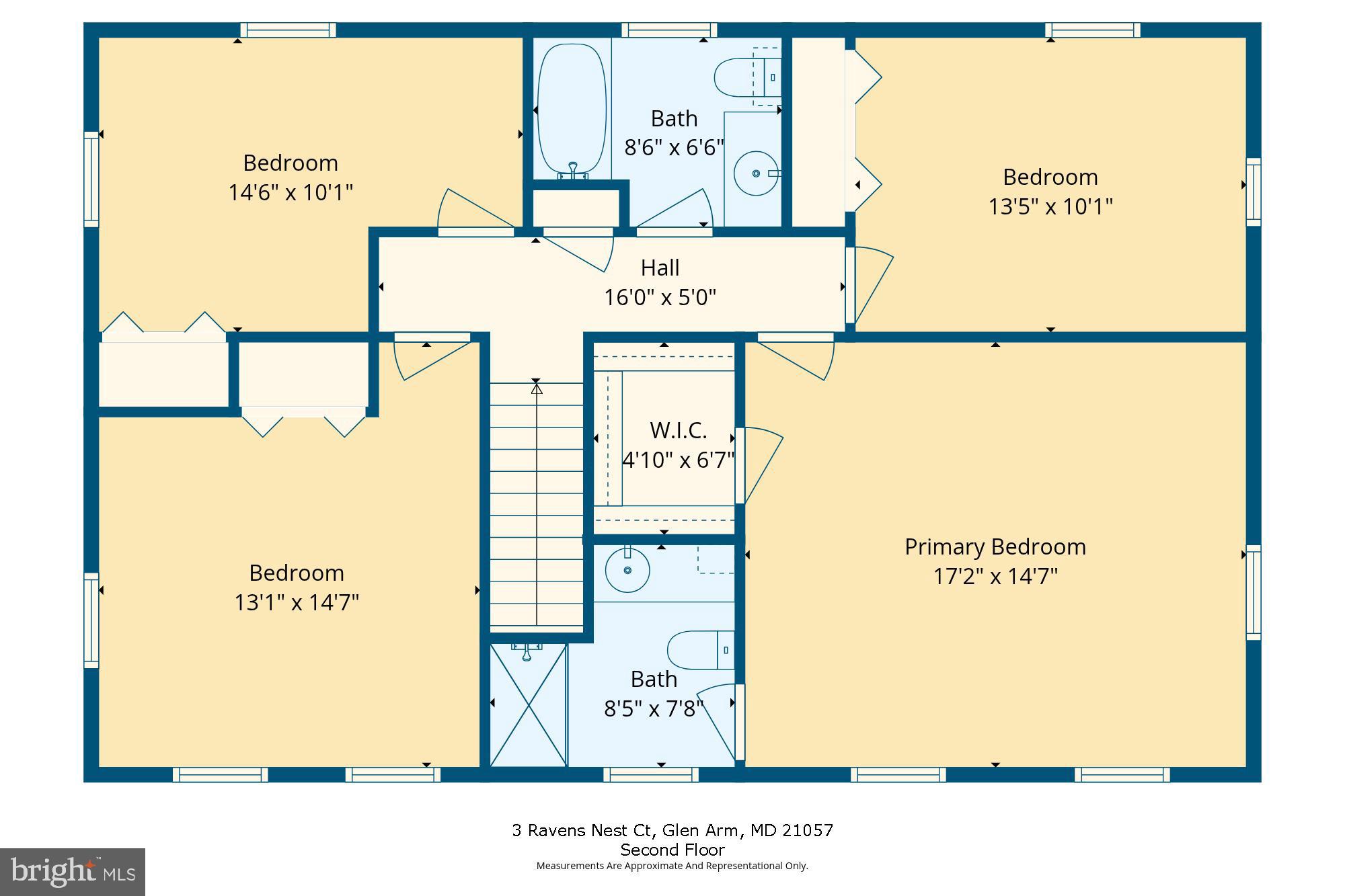 RAVENHURST - Residential