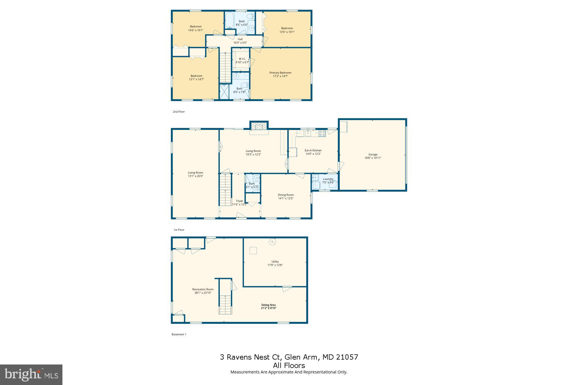 RAVENHURST - Residential