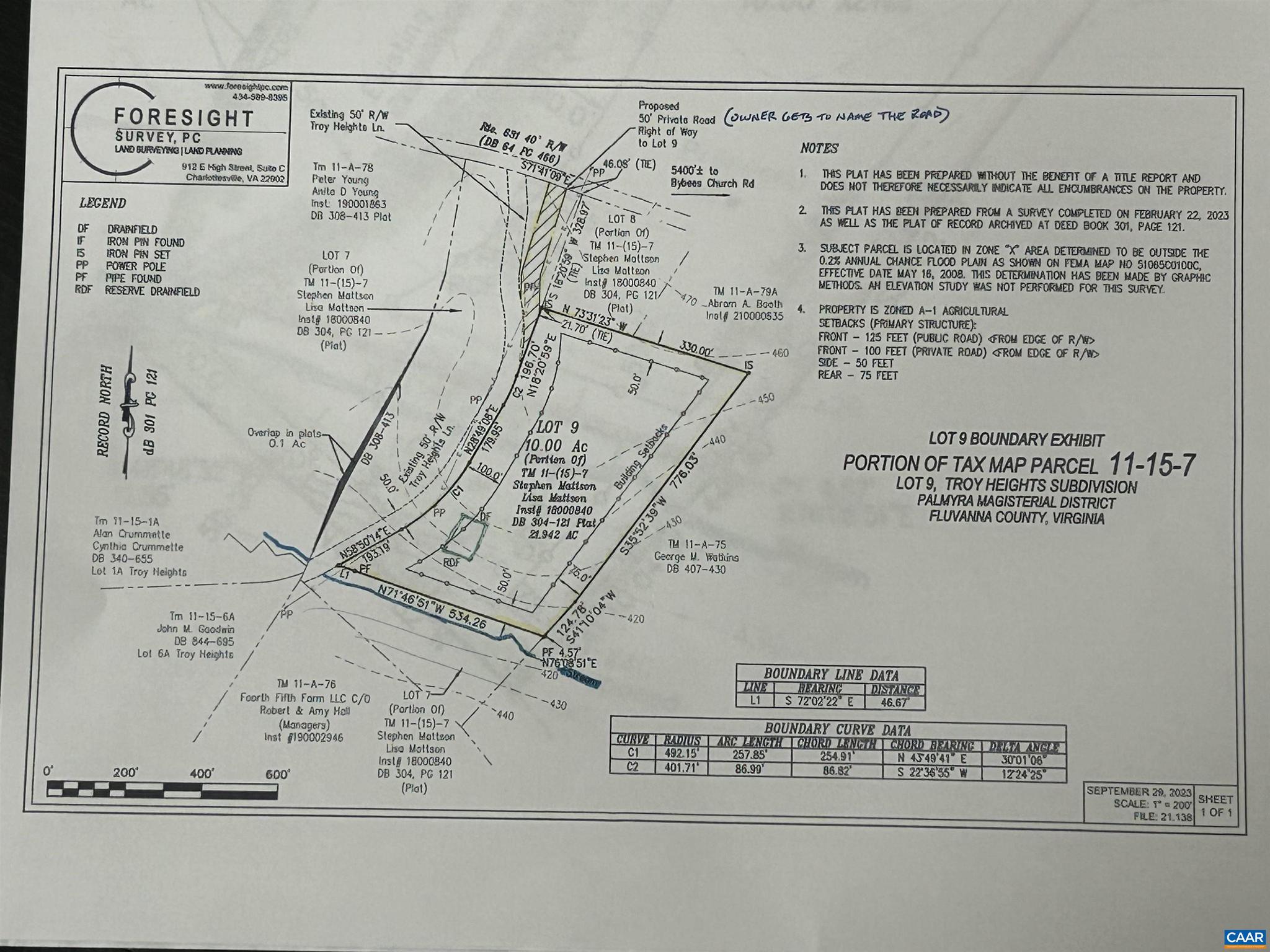 NONE AVAILABLE - Land