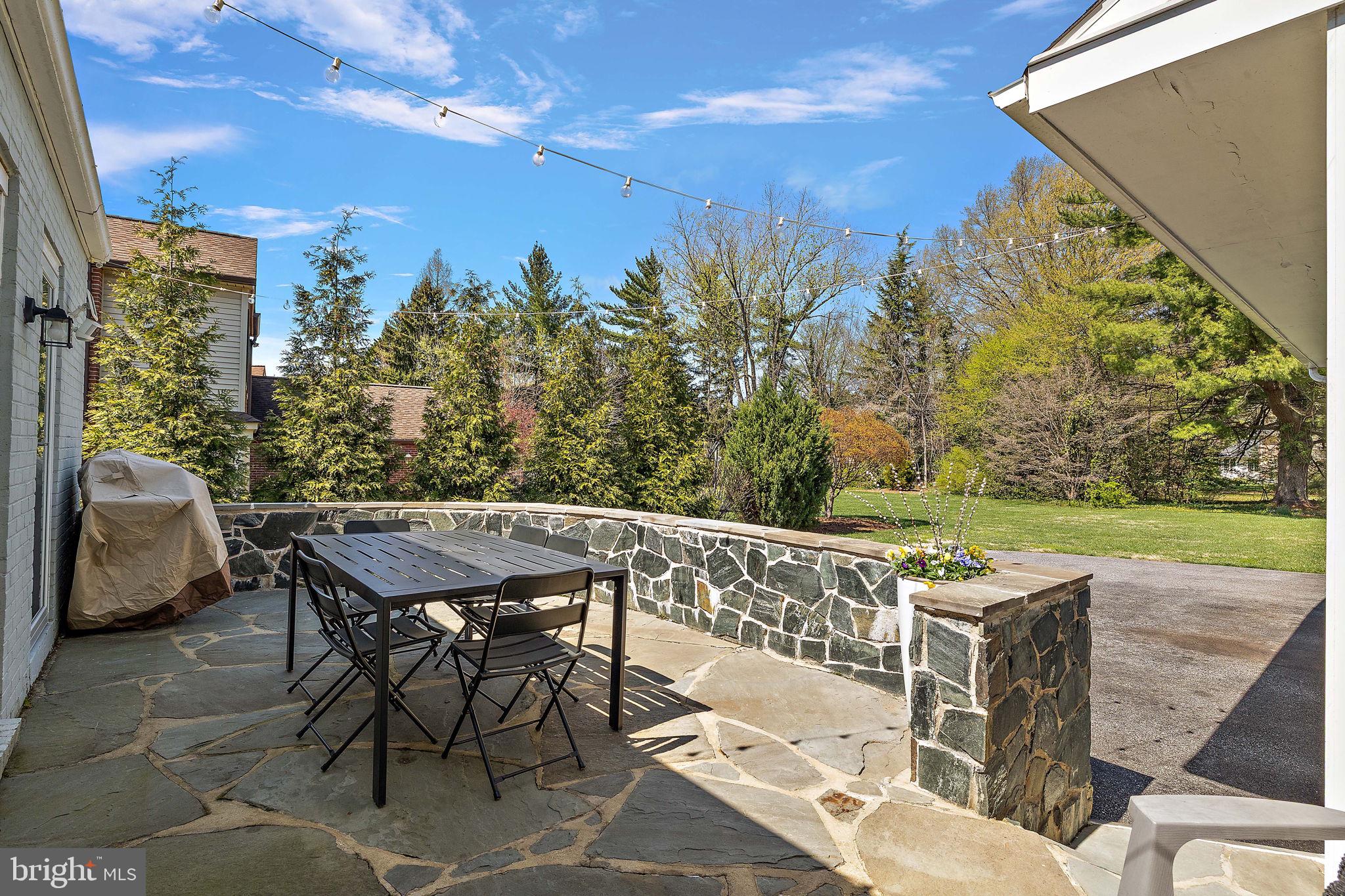 WESTOVER HILLS - Residential