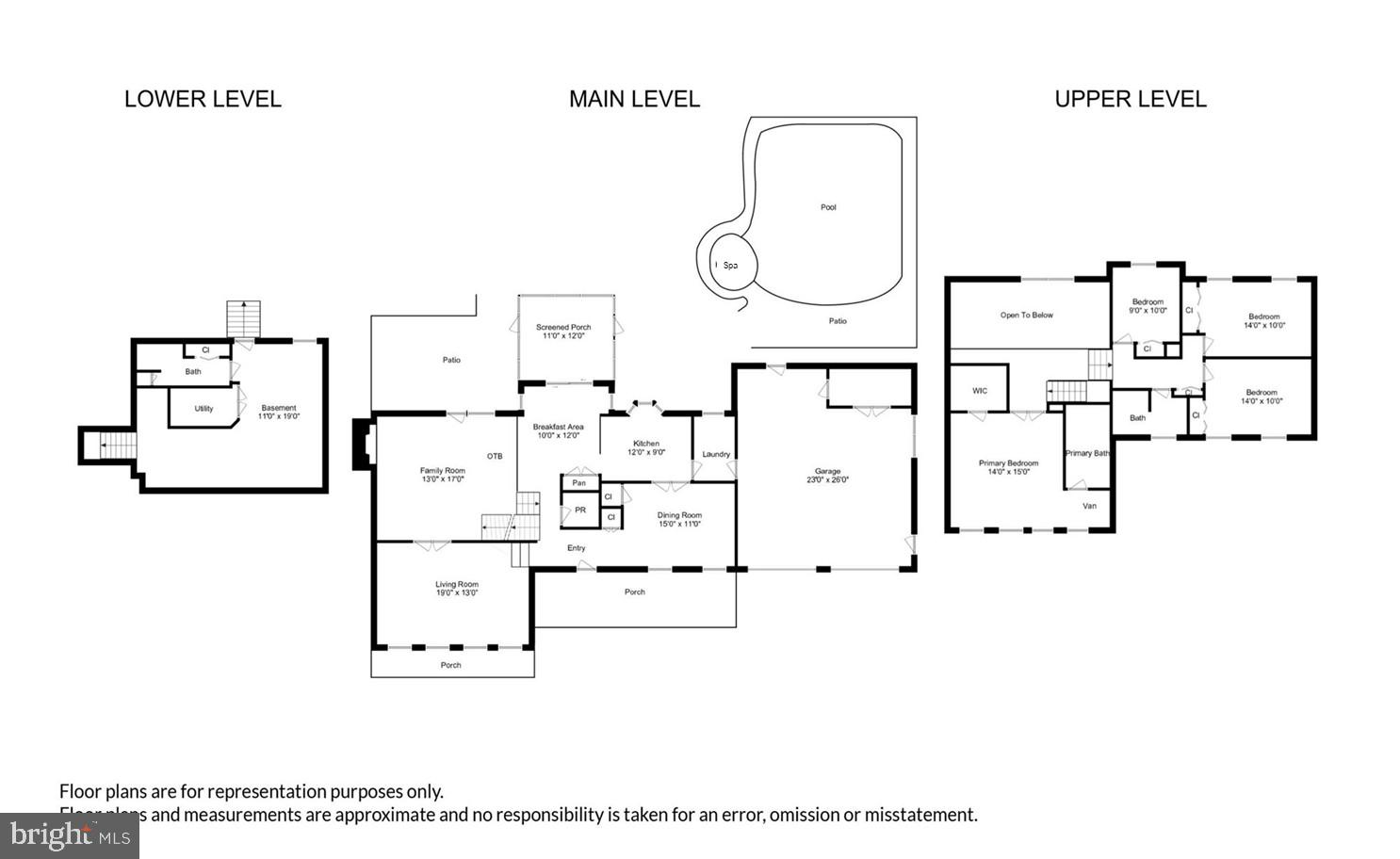 NORBECK ESTATES - Residential