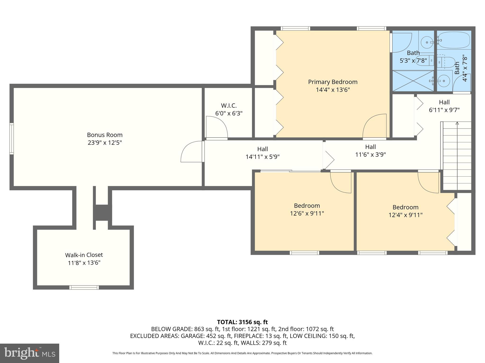 JARRETTSVILLE - Residential