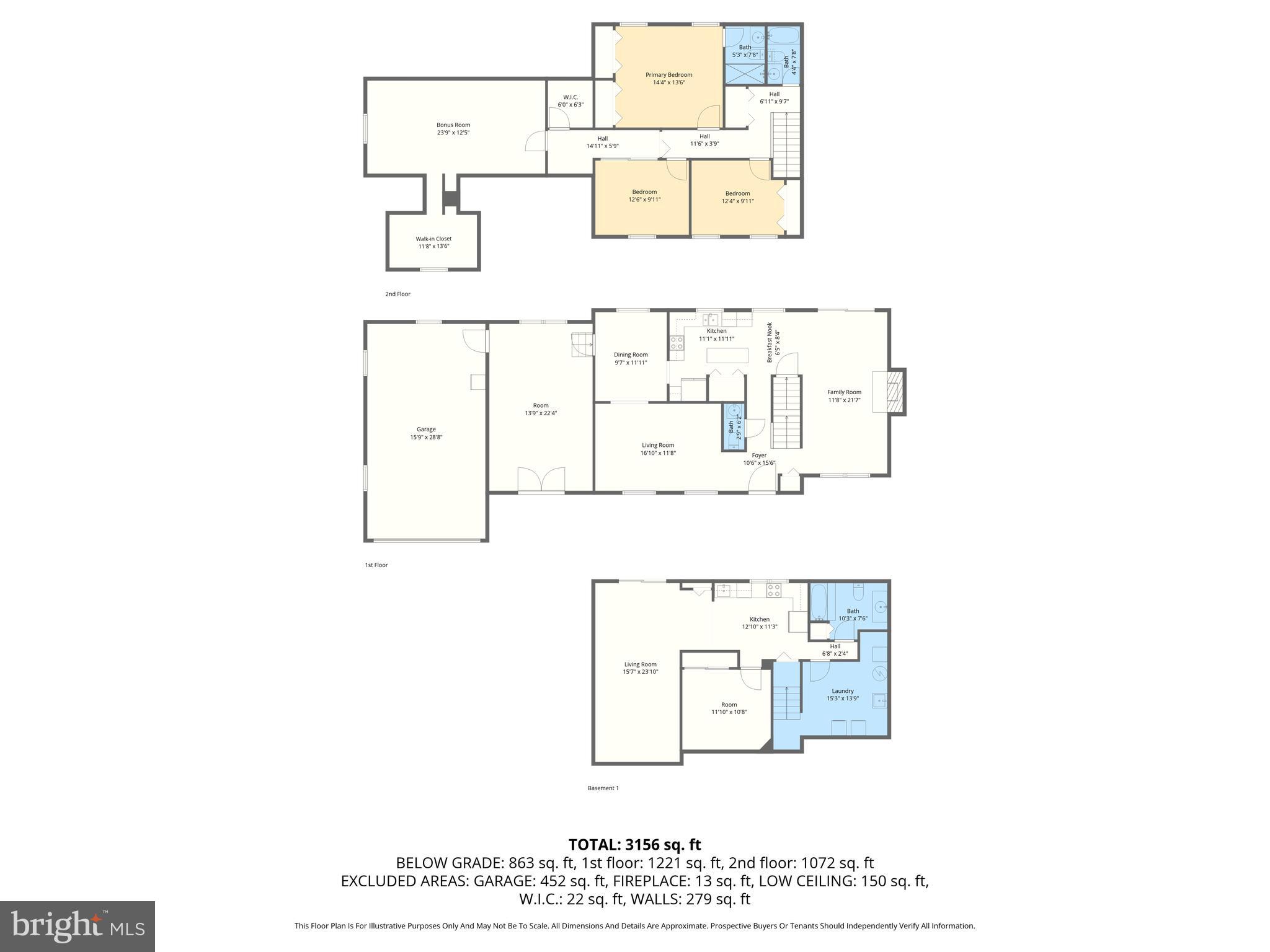 JARRETTSVILLE - Residential