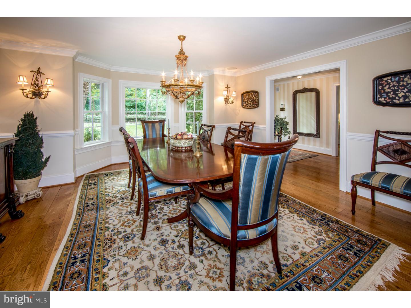 HARRITON FARM - Residential